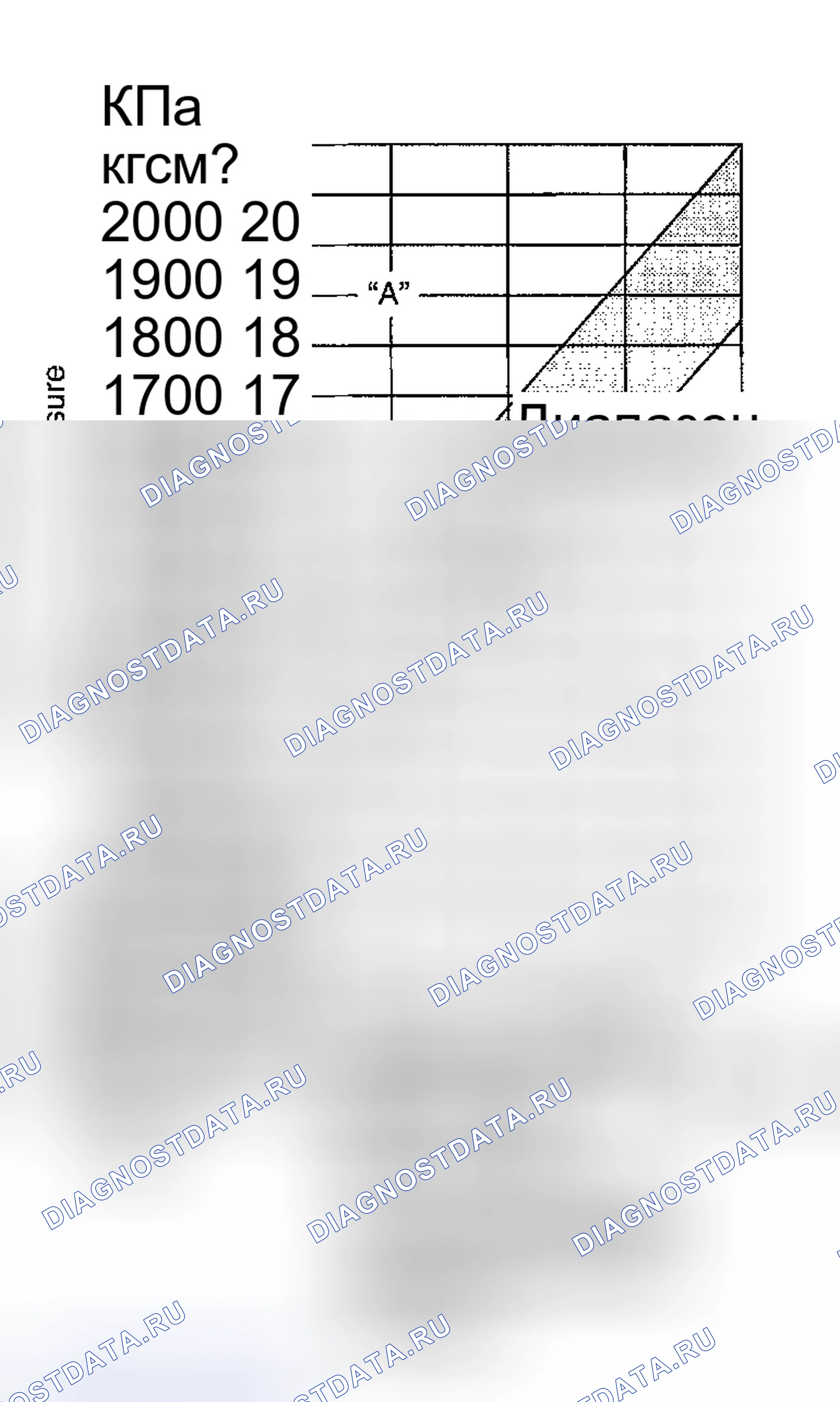 Рис. 91. Suzuki Grand Vitara I рестайлинг