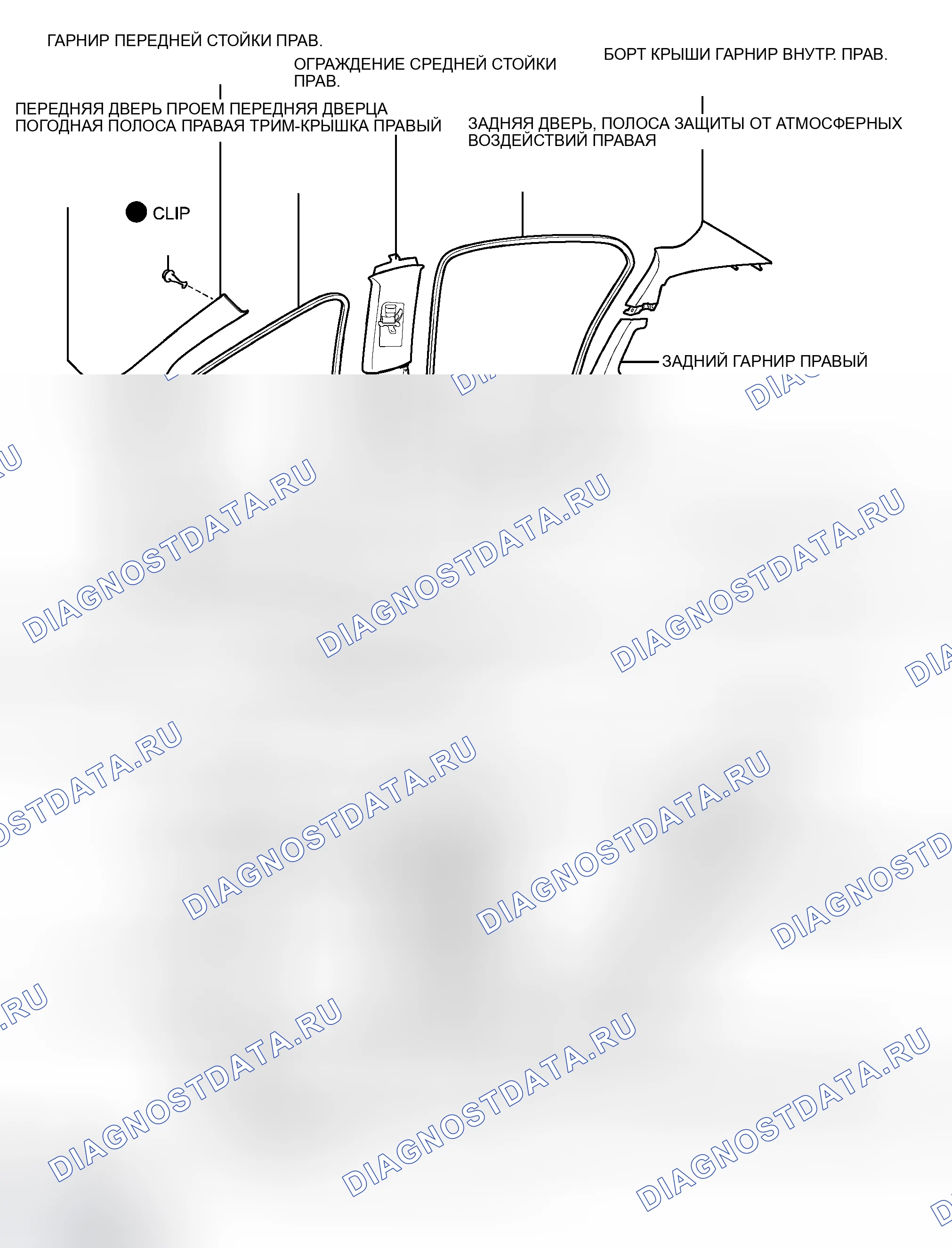 Рис. 10: КОМПОНЕНТЫ. Haval H8 I