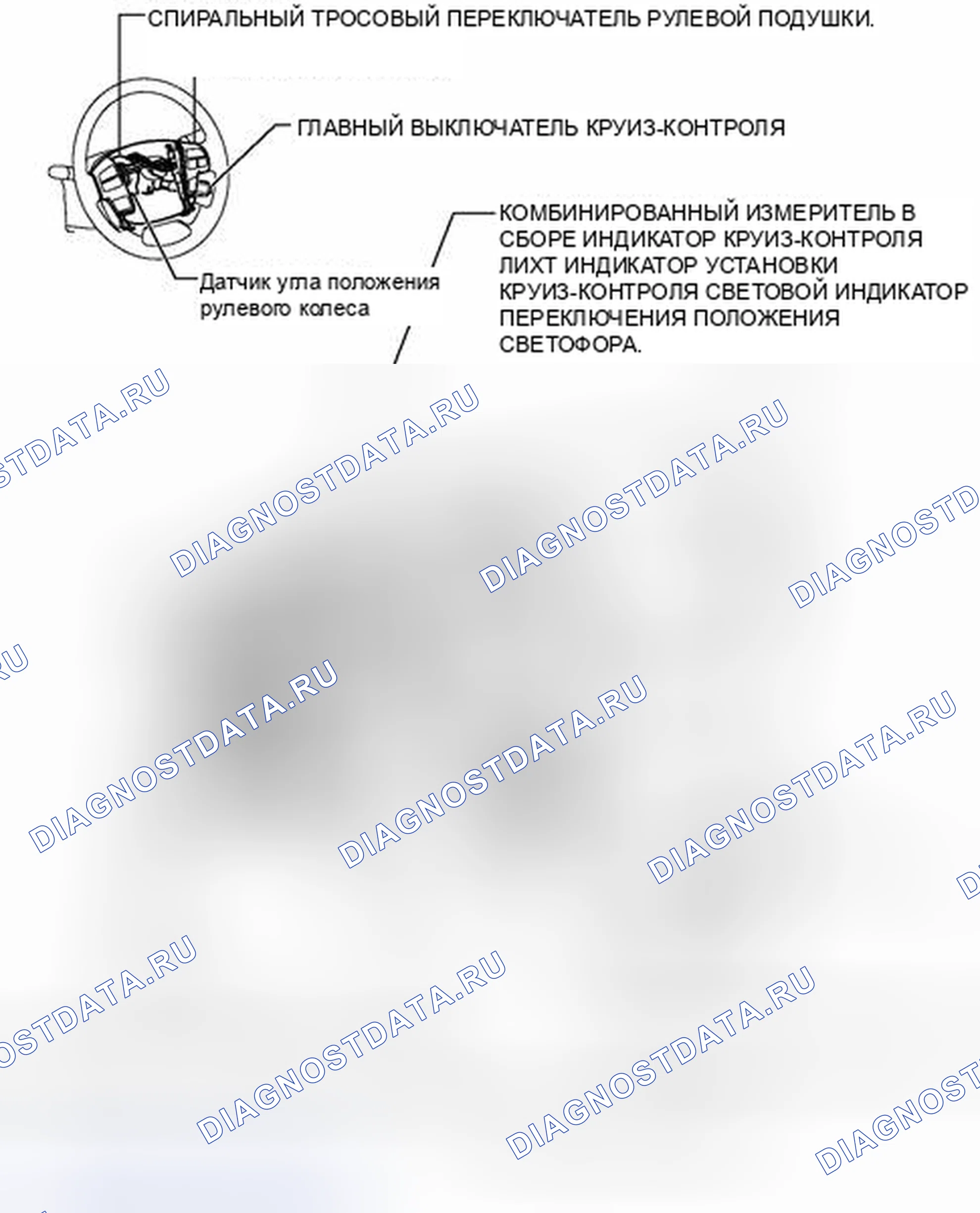 Рис. 11: ИЛЛЮСТРАЦИЯ. Toyota Land Cruiser 200 рестайлинг