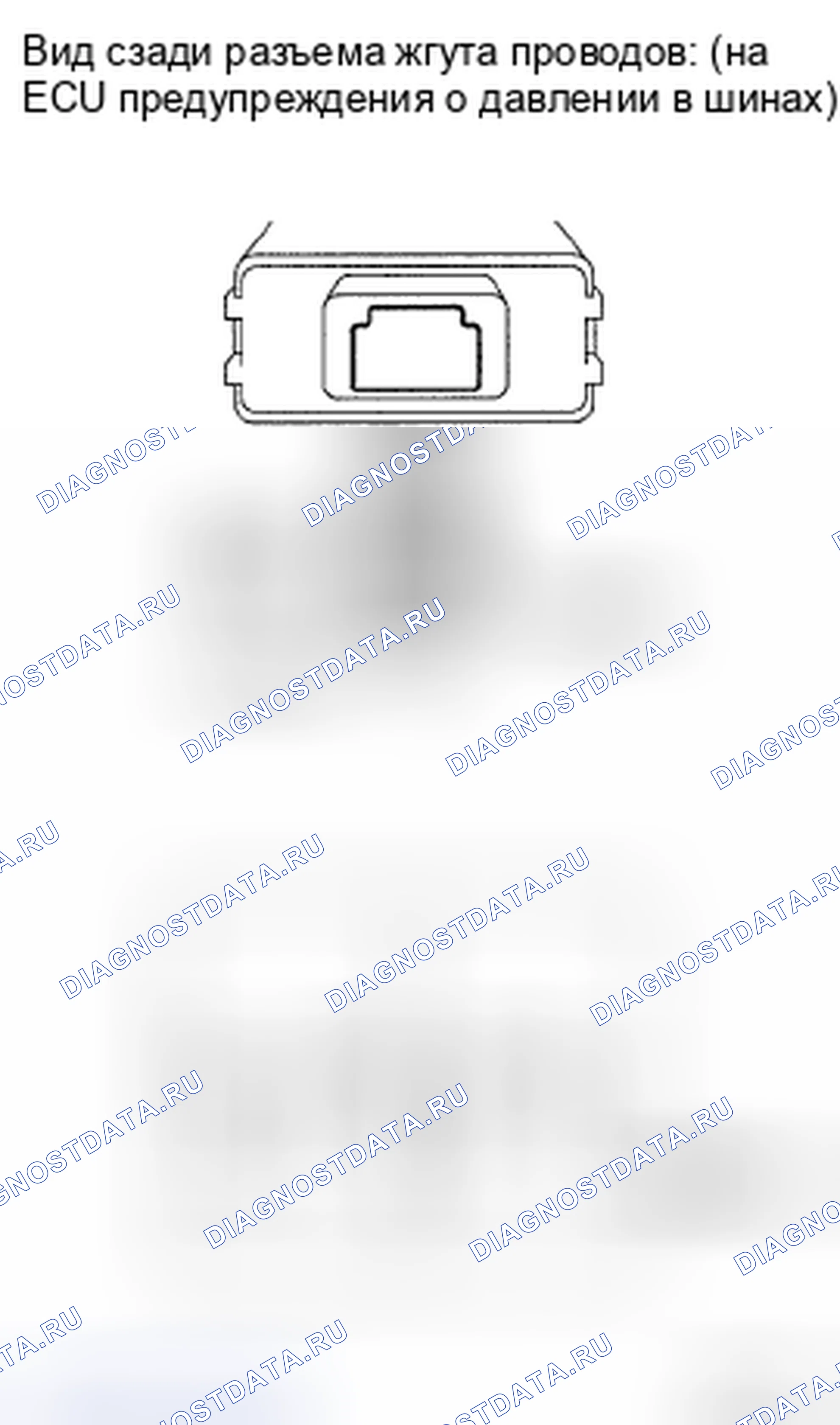 Рис. 15: ПРОЦЕДУРА КОНТРОЛЯ. Haval H5 II