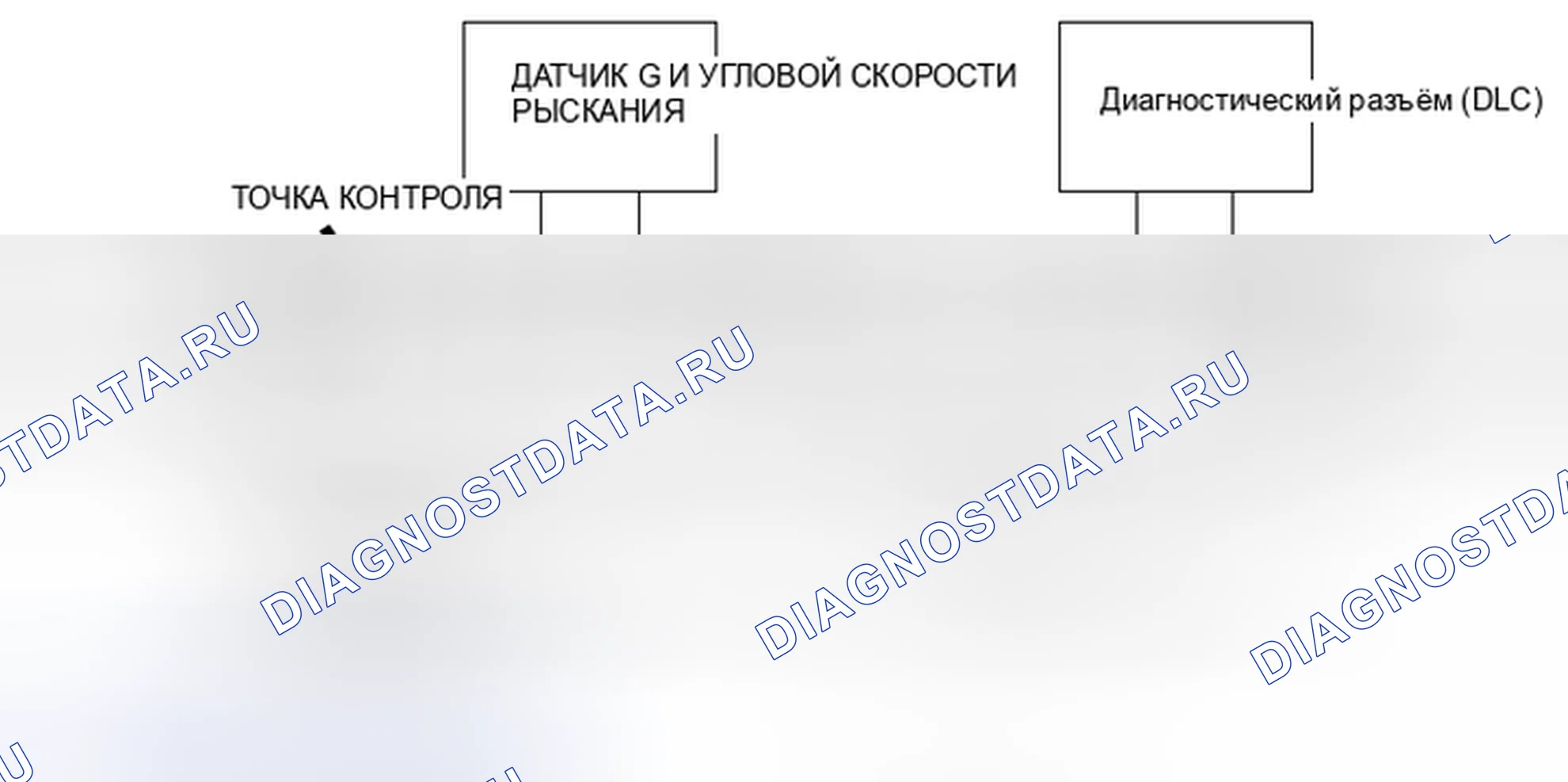 Рис. 348. Honda Grace I