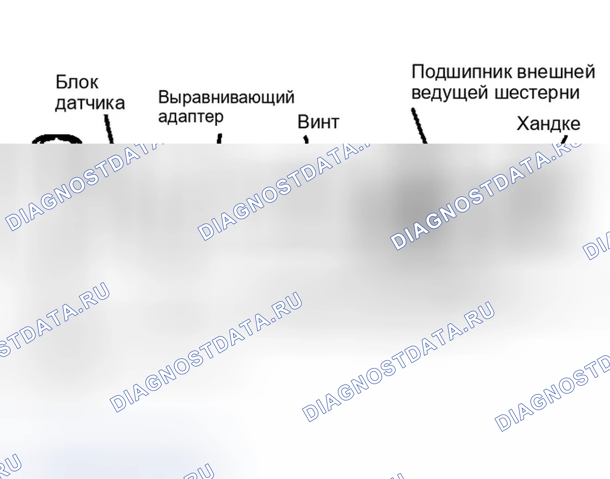Рис. 23: Меры предосторожности дифференциалов и приводов. Ford Bronco II I