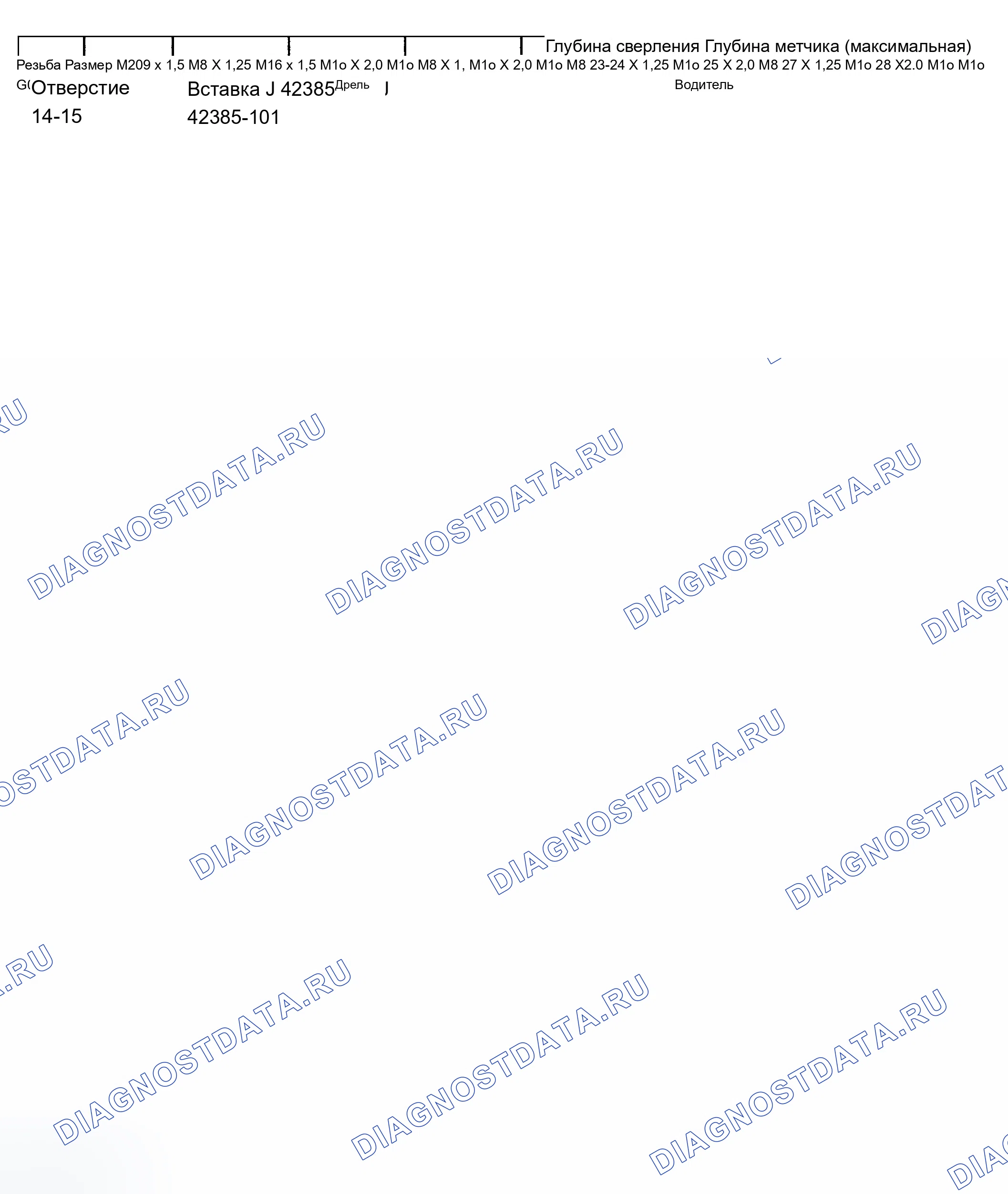 Рис. 745. Chevrolet Chevy Express H2500 