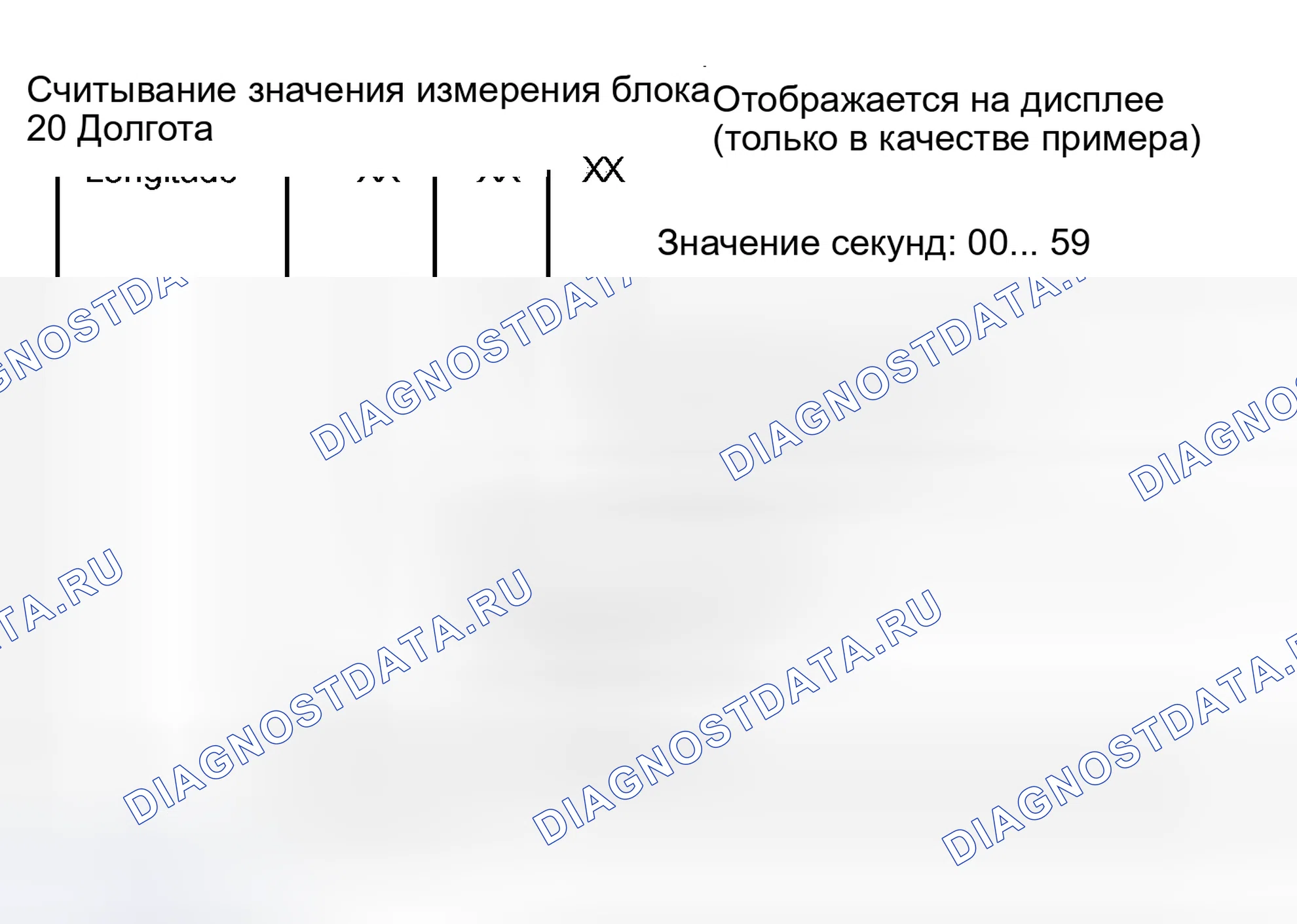 Рис. 10: Дисплейная группа 020. Audi A6 C5 рестайлинг