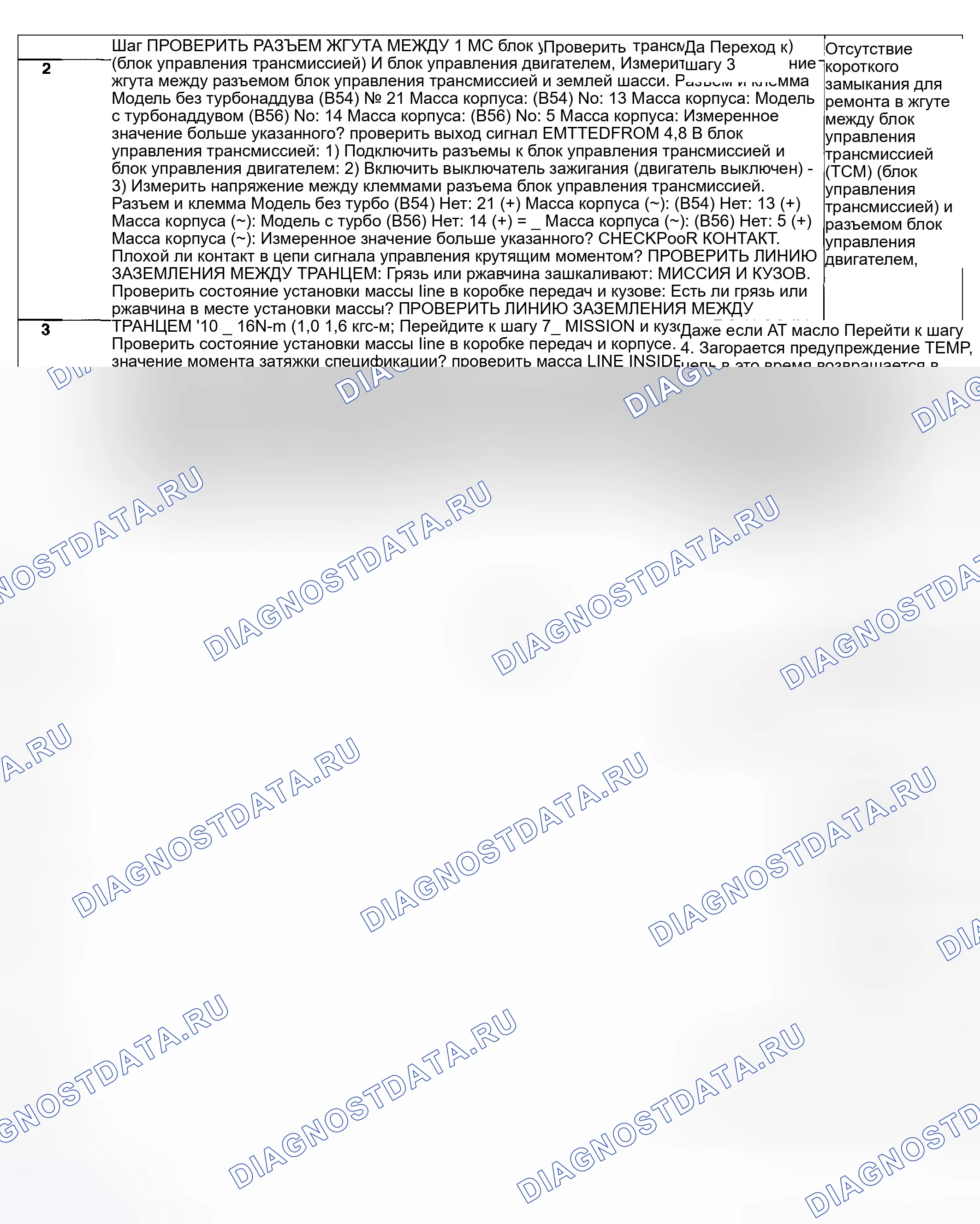 Рис. 627. Subaru Impreza GD/GC/GG рестайлинг