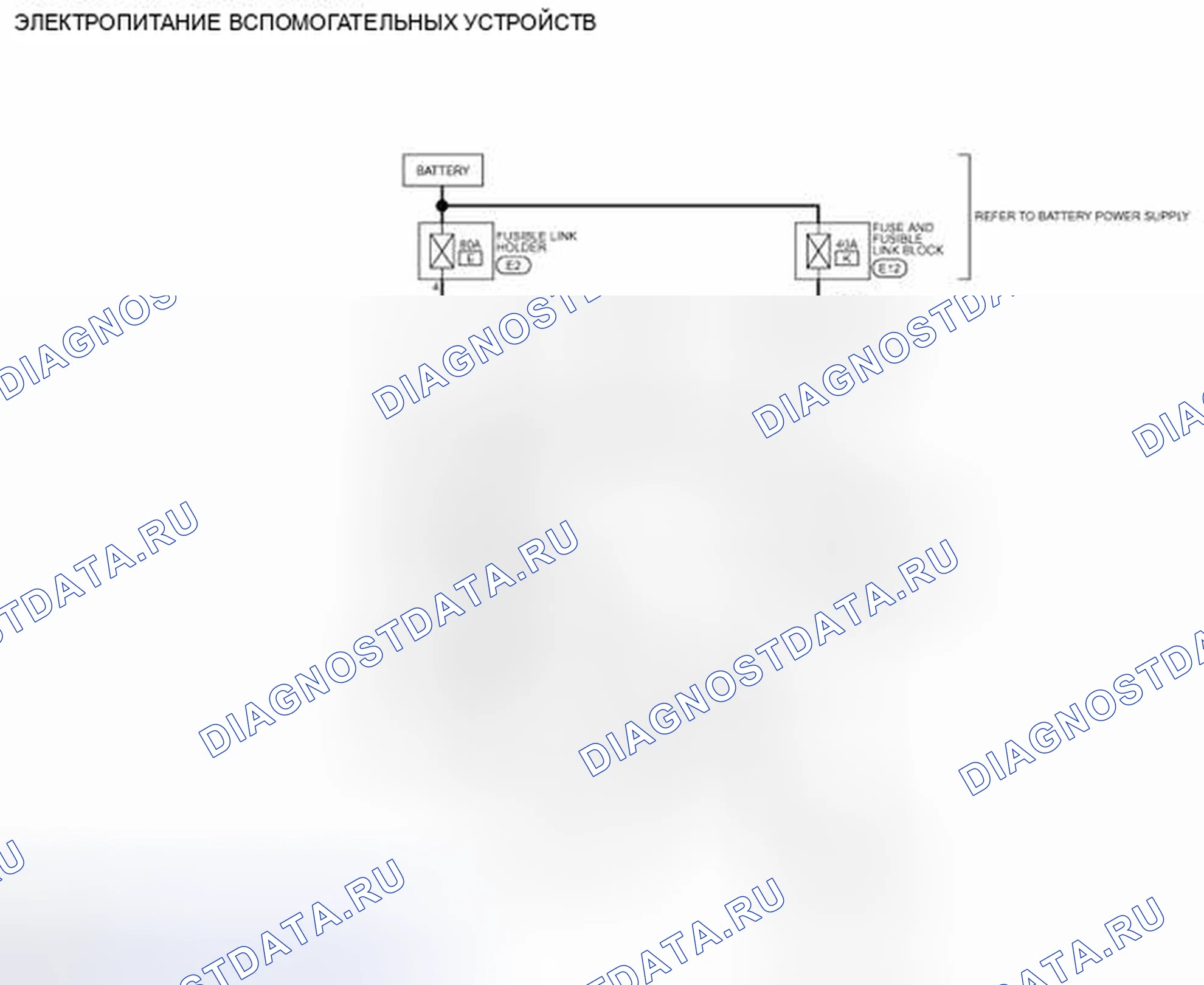 Рис. 33: электросхема - ЭЛЕКТРОПИТАНИЕ ВСПОМОГАТЕЛЬНЫХ УСТРОЙСТВ. Honda MDX I