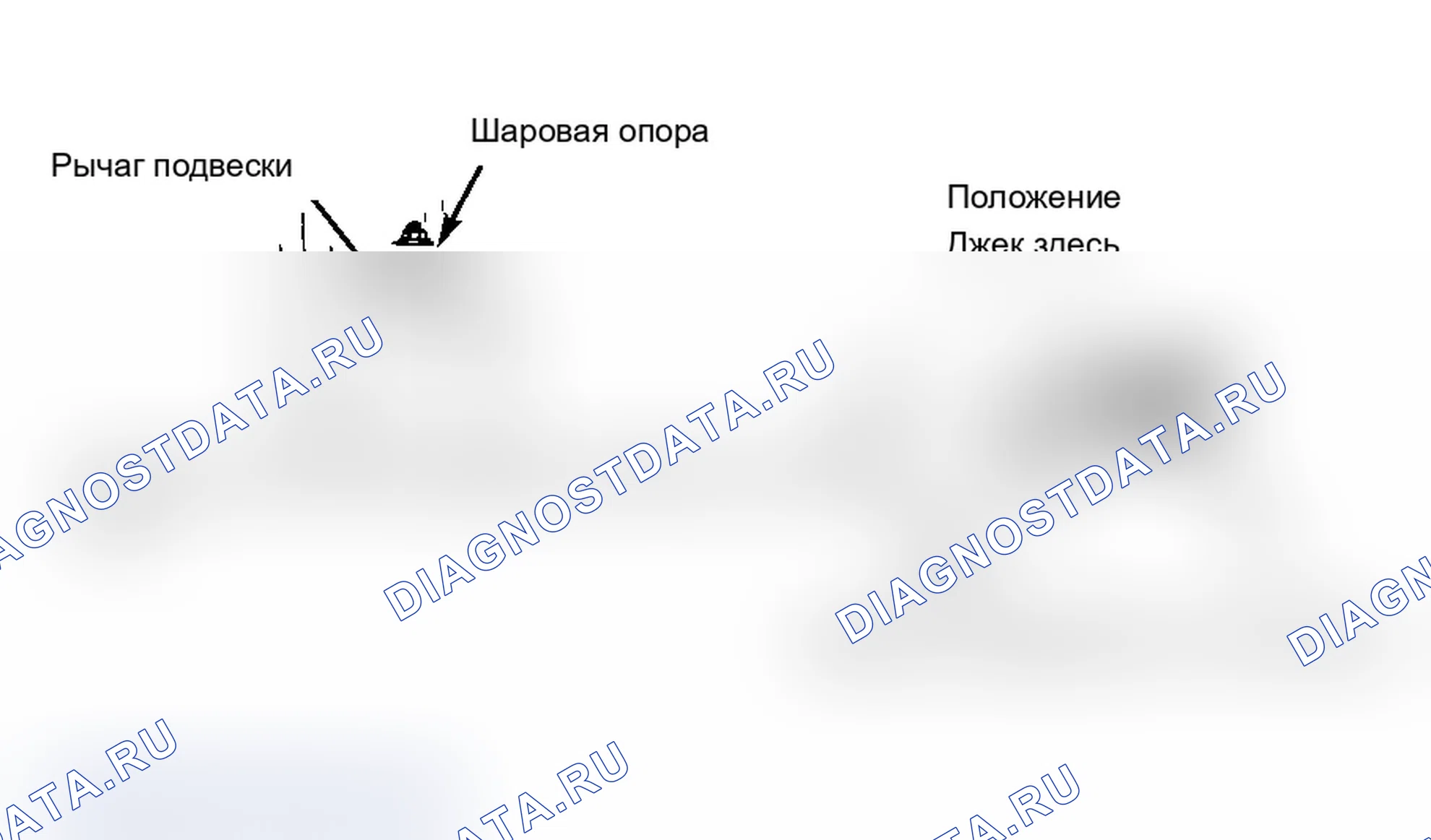 Рис. 8: Подъемные точки (Chevy и GMC Van). Chevrolet Cab & Chassis S10 