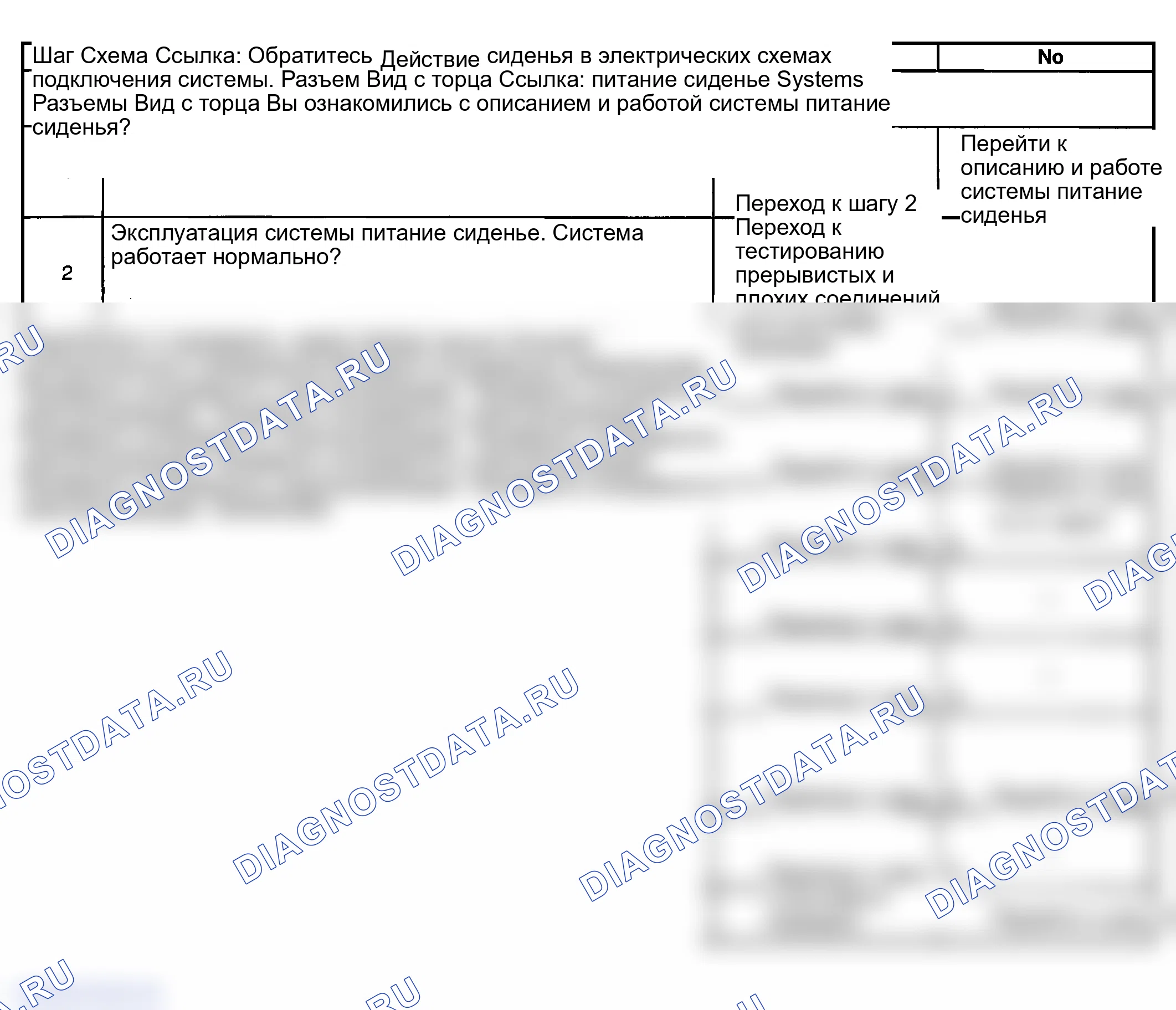 Рис. 1: Силовое сиденье не работает. GMC Savana Special G3500 