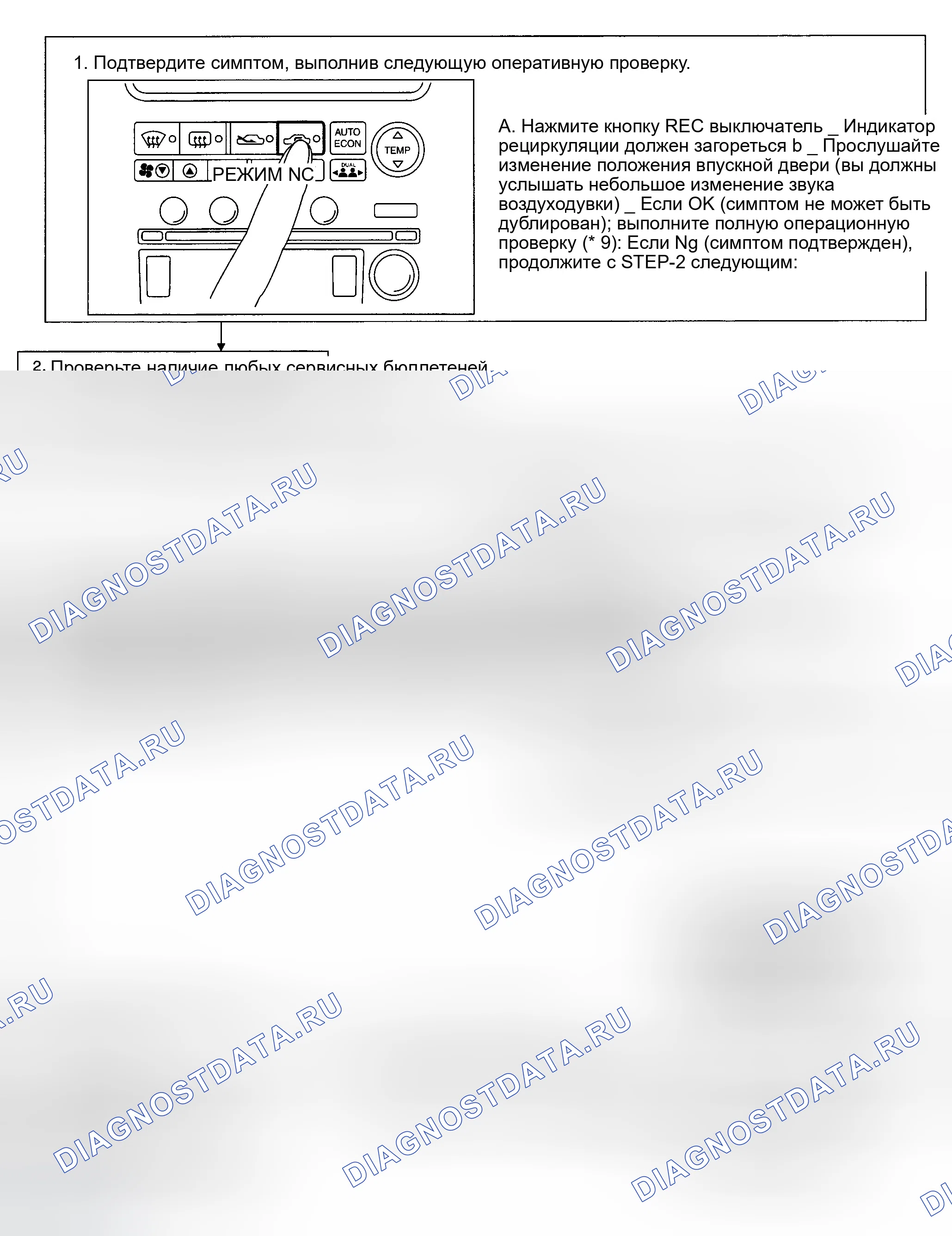 Рис. 1022: КОНТРОЛЬНЫЙ ПОТОК. Infiniti G35 III