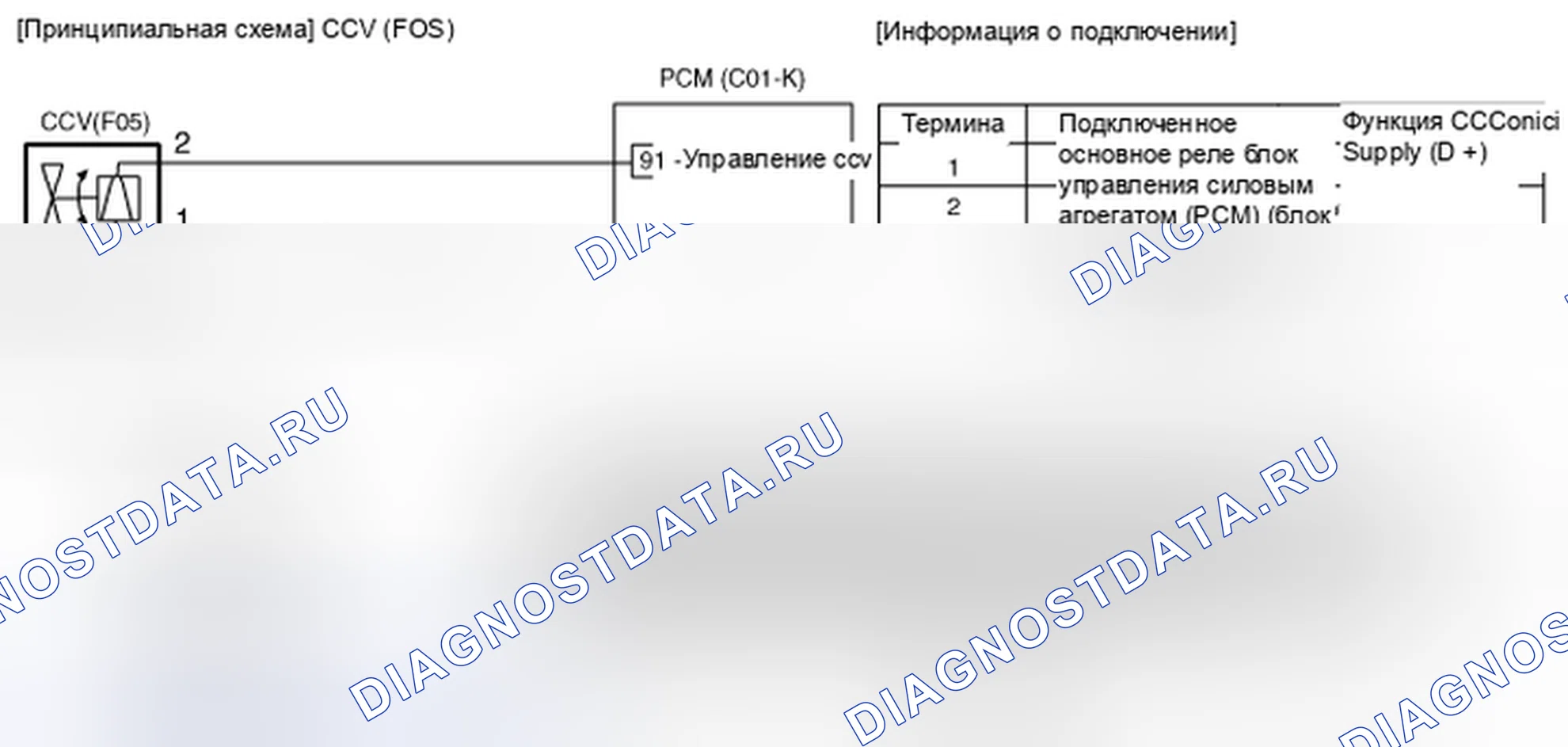 Рис. 36: Принципиальная схема. Kia Magentis II рестайлинг