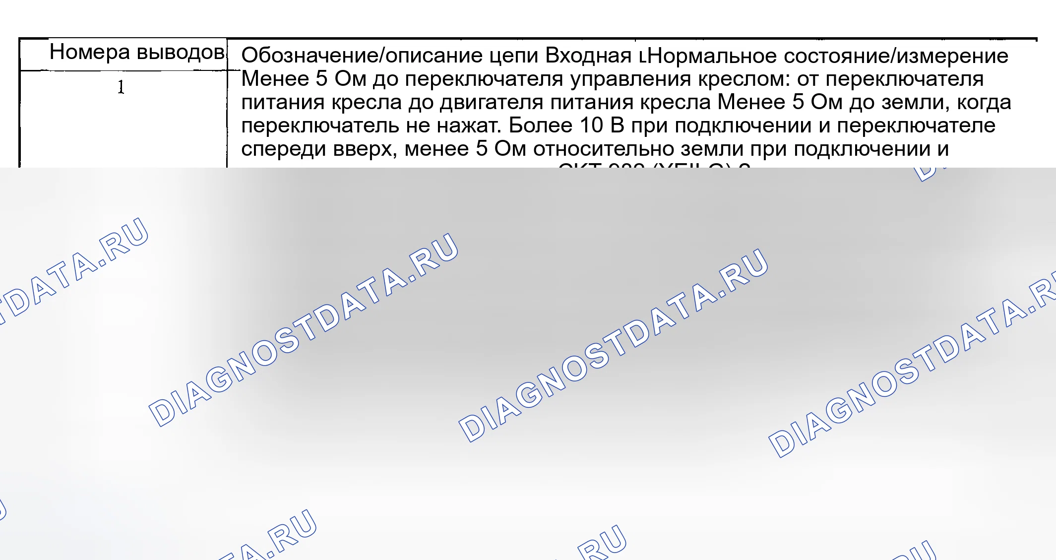 Рис. 13. Hyundai Nexo I