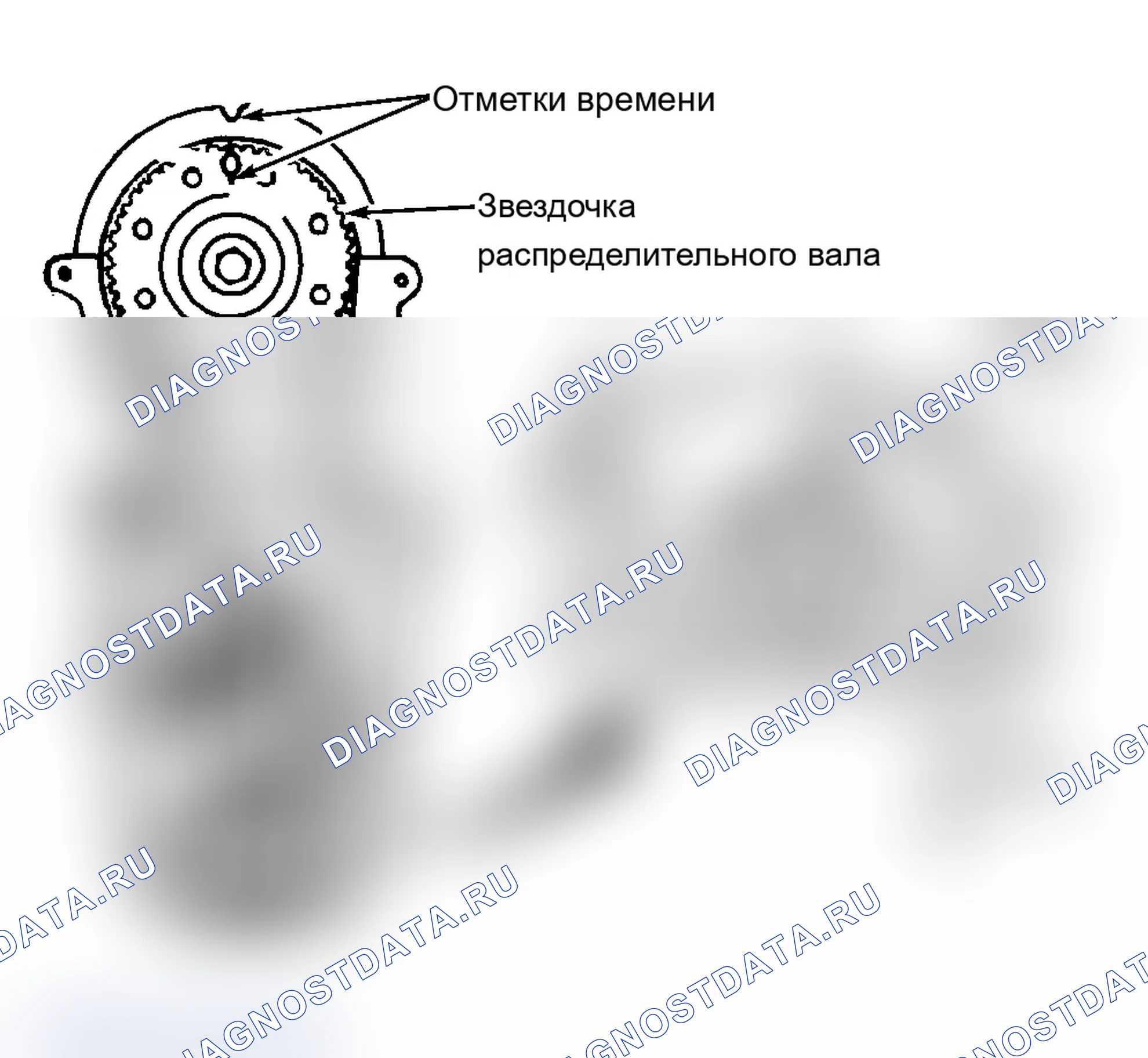 Рис. 6. Chevrolet Metro I