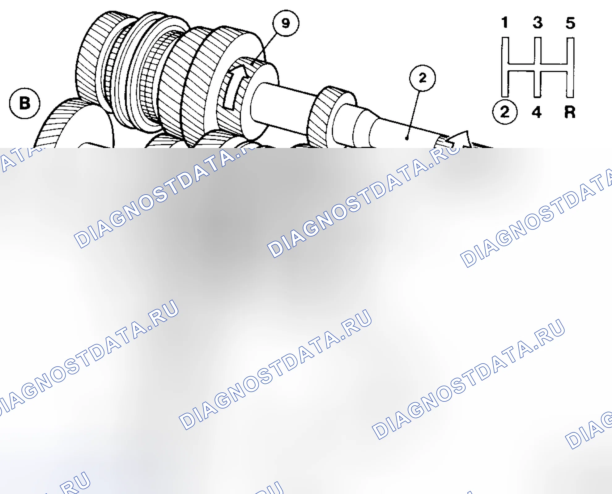 Рис. 1128: 2-я передача (2nd). Volvo C70 I
