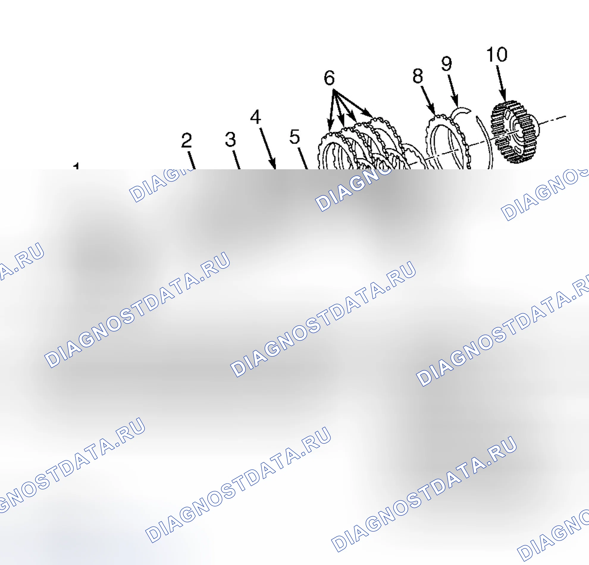 Рис. 16. Ford Focus I
