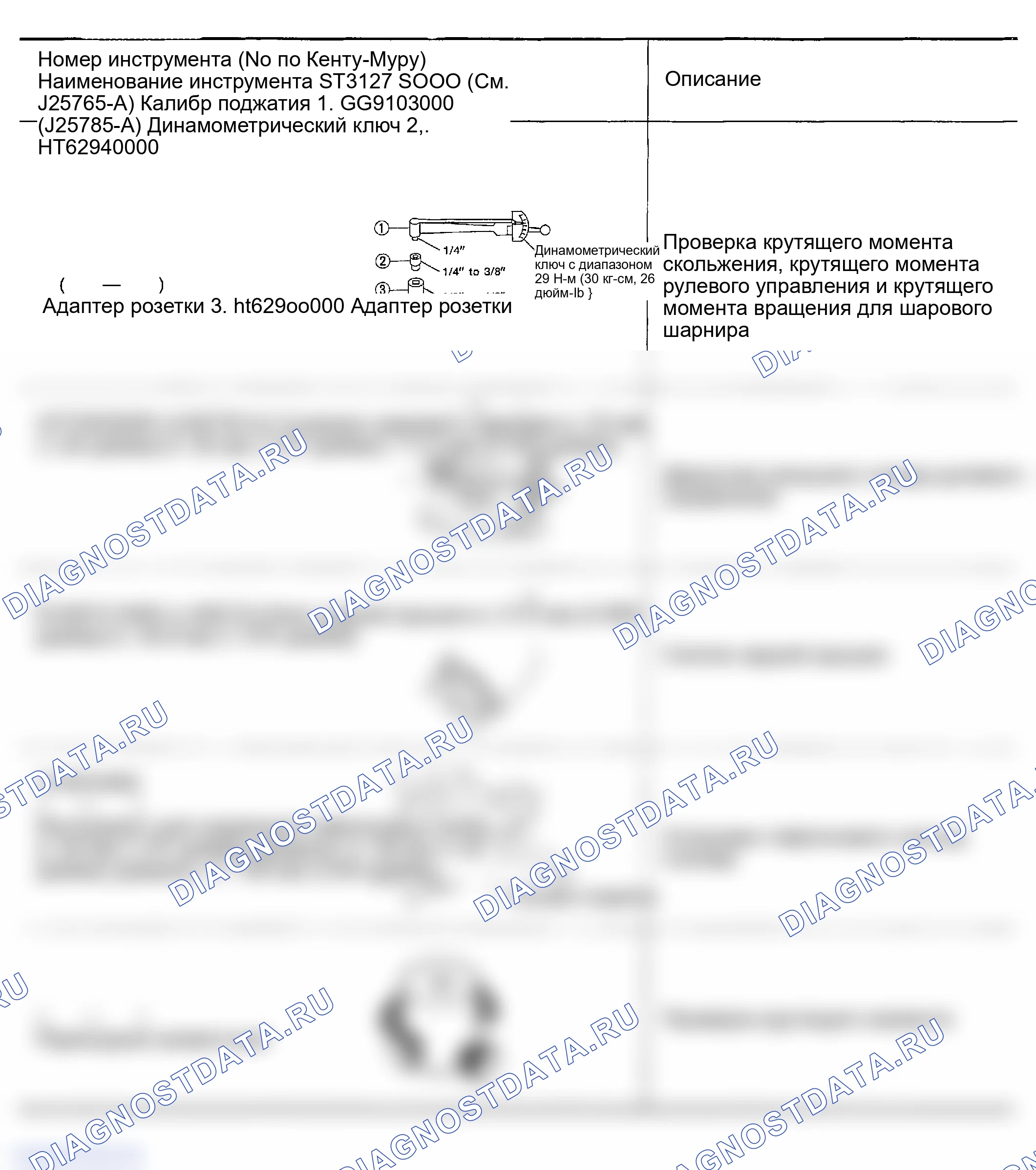 Рис. 92: СПЕЦИАЛЬНЫЕ СЕРВИСНЫЕ ИНСТРУМЕНТЫ (SST). Infiniti FX35 I