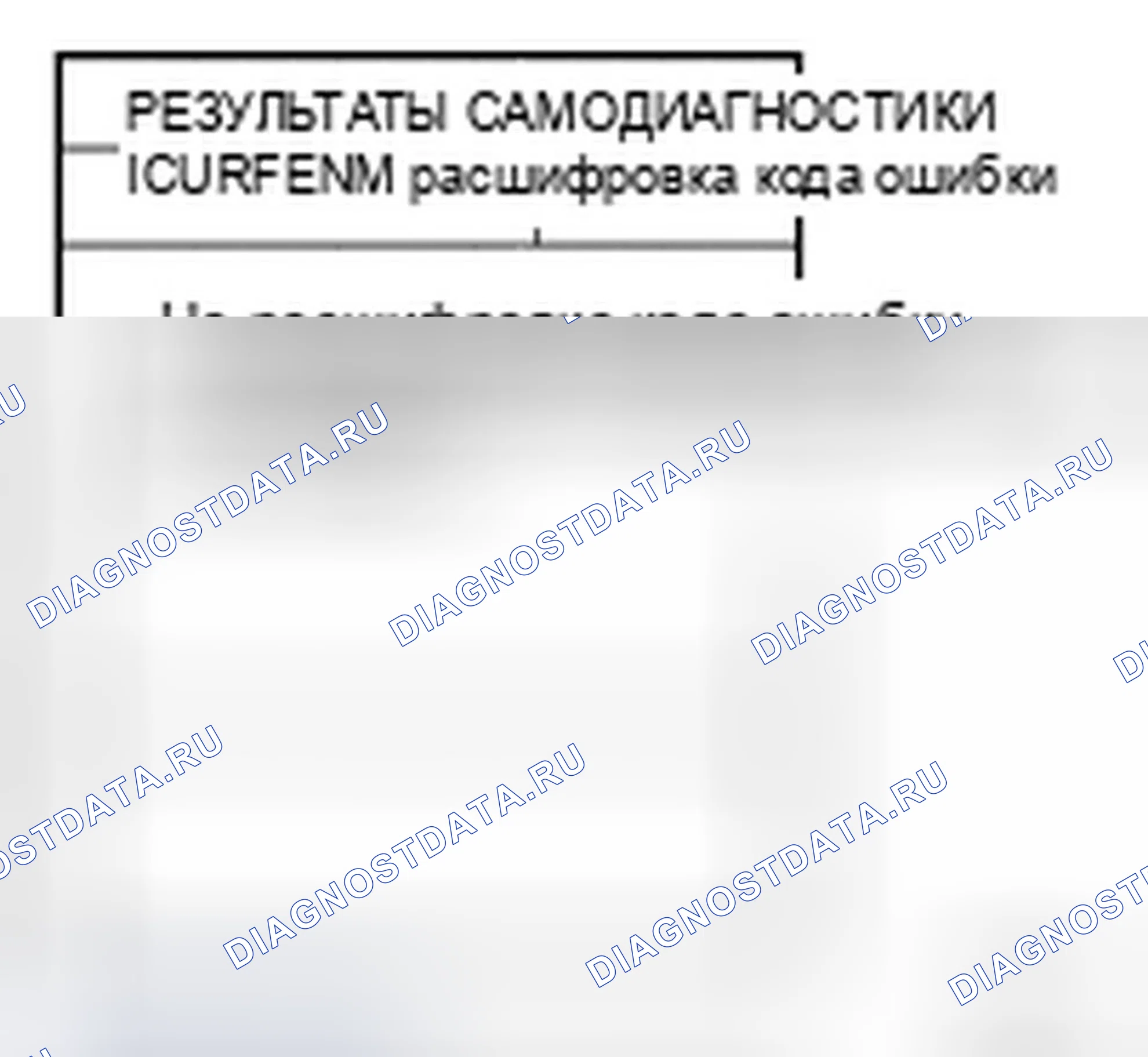 Рис. 5. Infiniti FX45 I рестайлинг