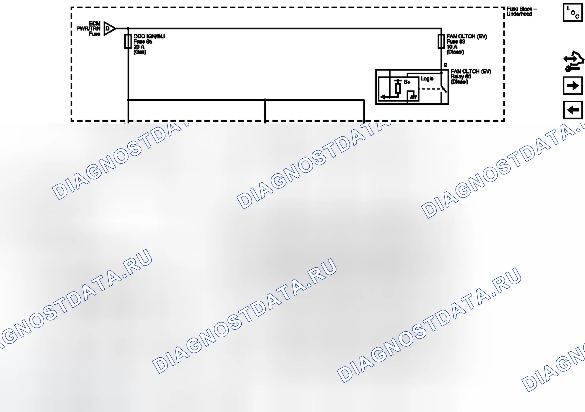 Рис. 158: Предохранители FAN CLTCH (Ev) и ODD IGN / INJ. GMC RV Cutaway G3500 