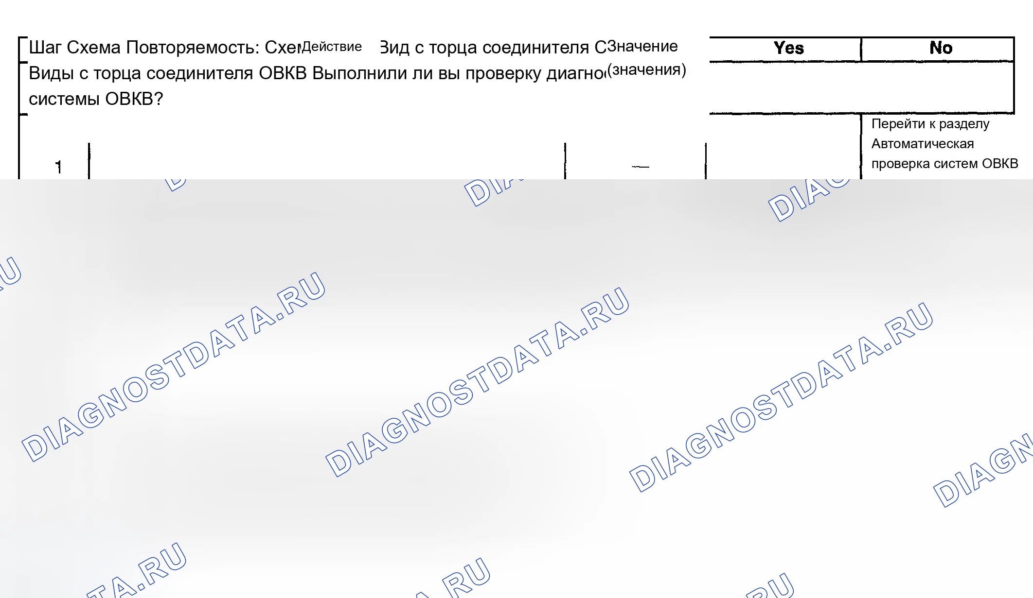 Рис. 79: B0174, B0179, B0510 или B0515. Chevrolet TrailBlazer I