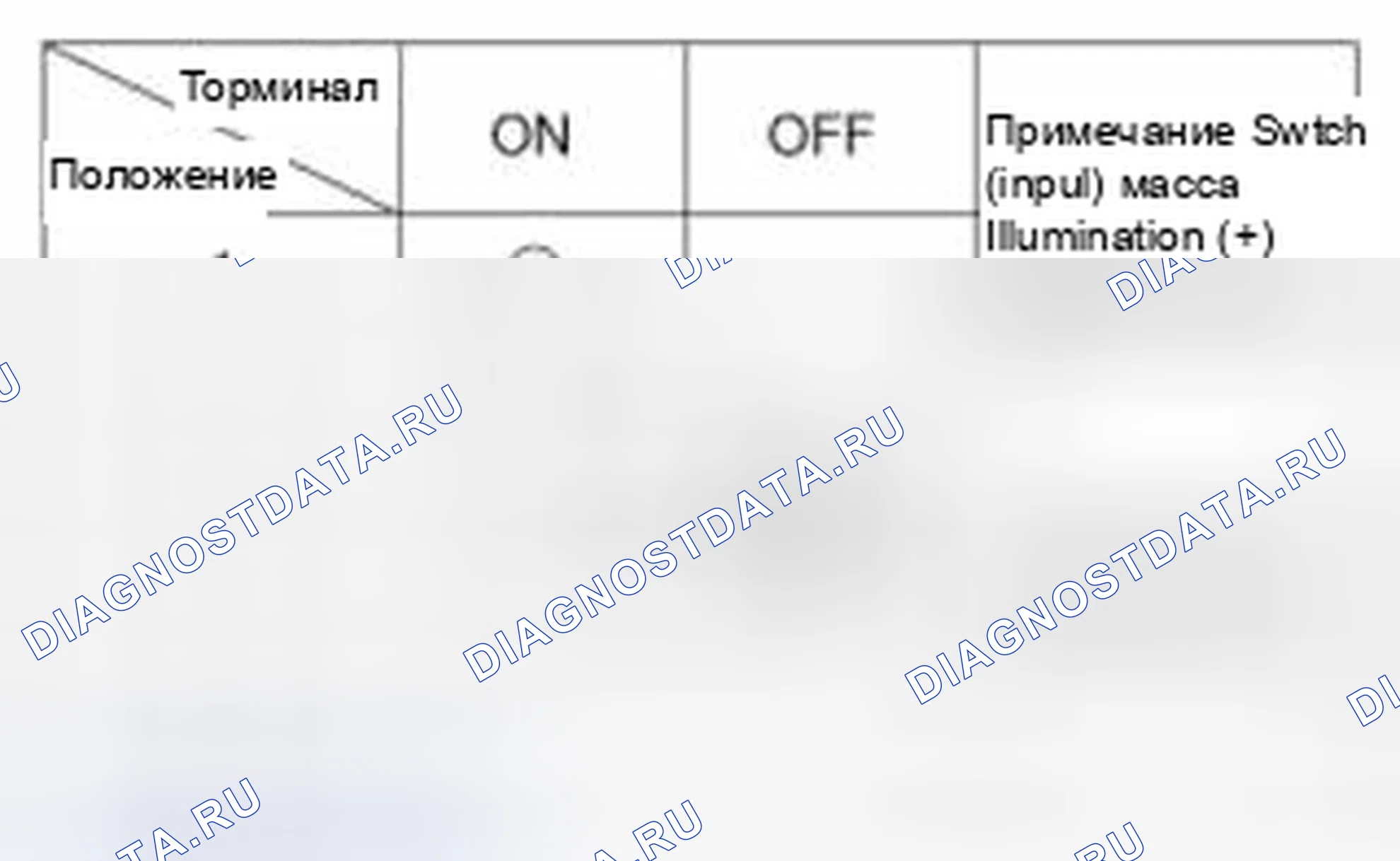 Рис. 10. Haval Beast (Shenshou) I
