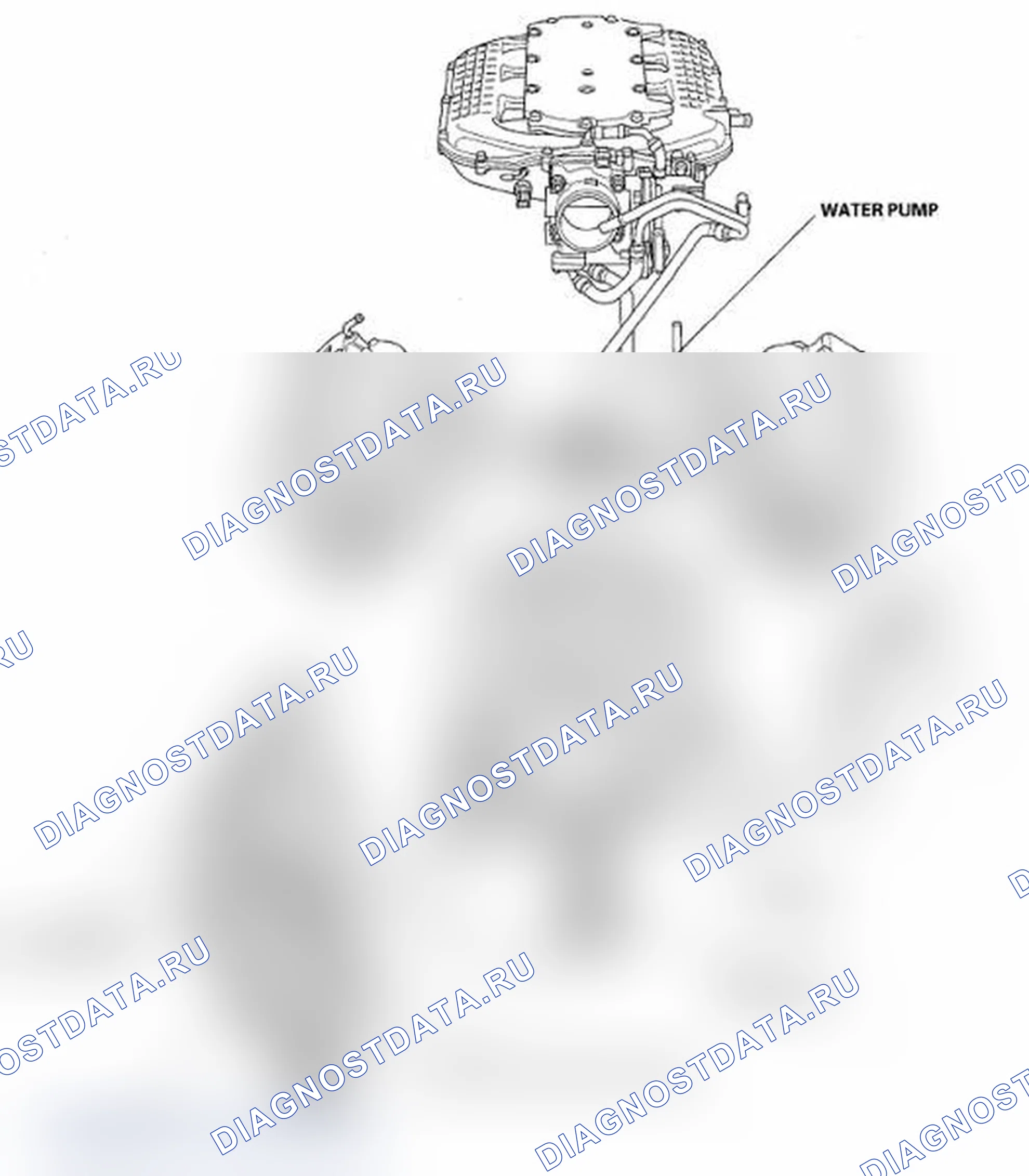 Рис. 1: Указатель расположения компонентов. Acura RL II