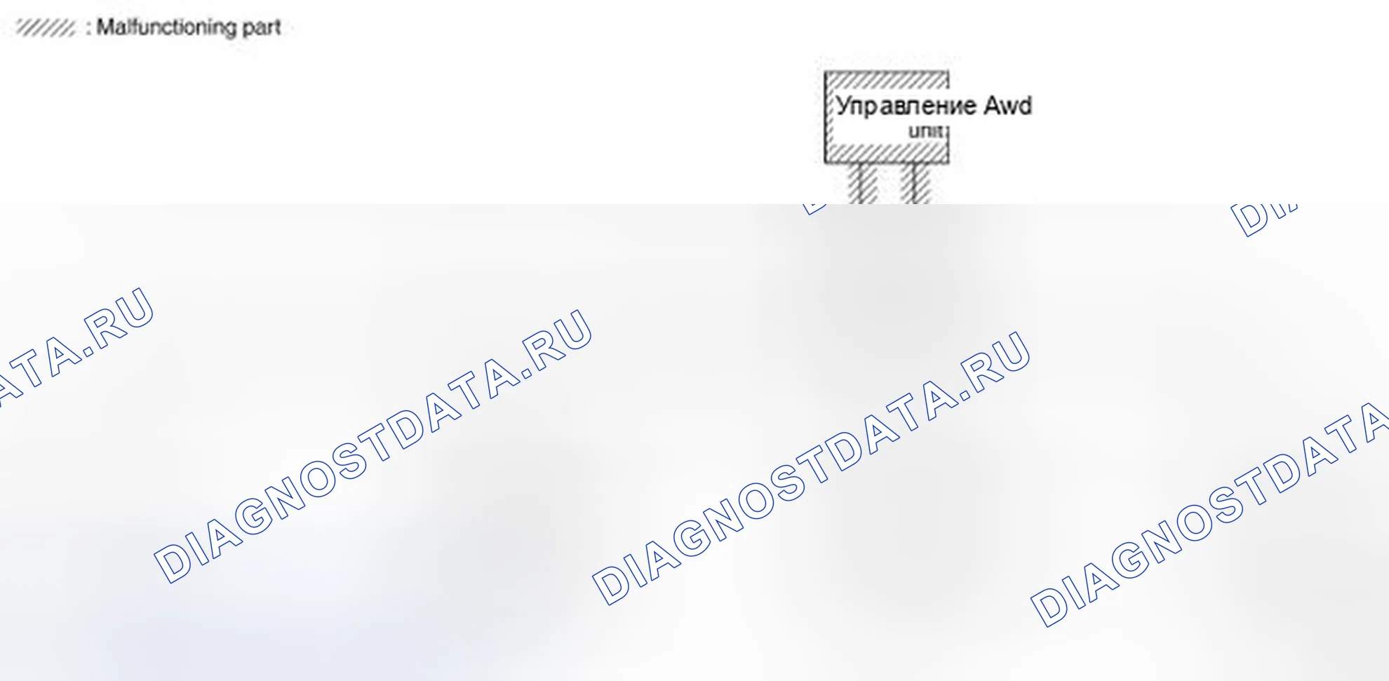 Рис. 109. Nissan X-Trail I