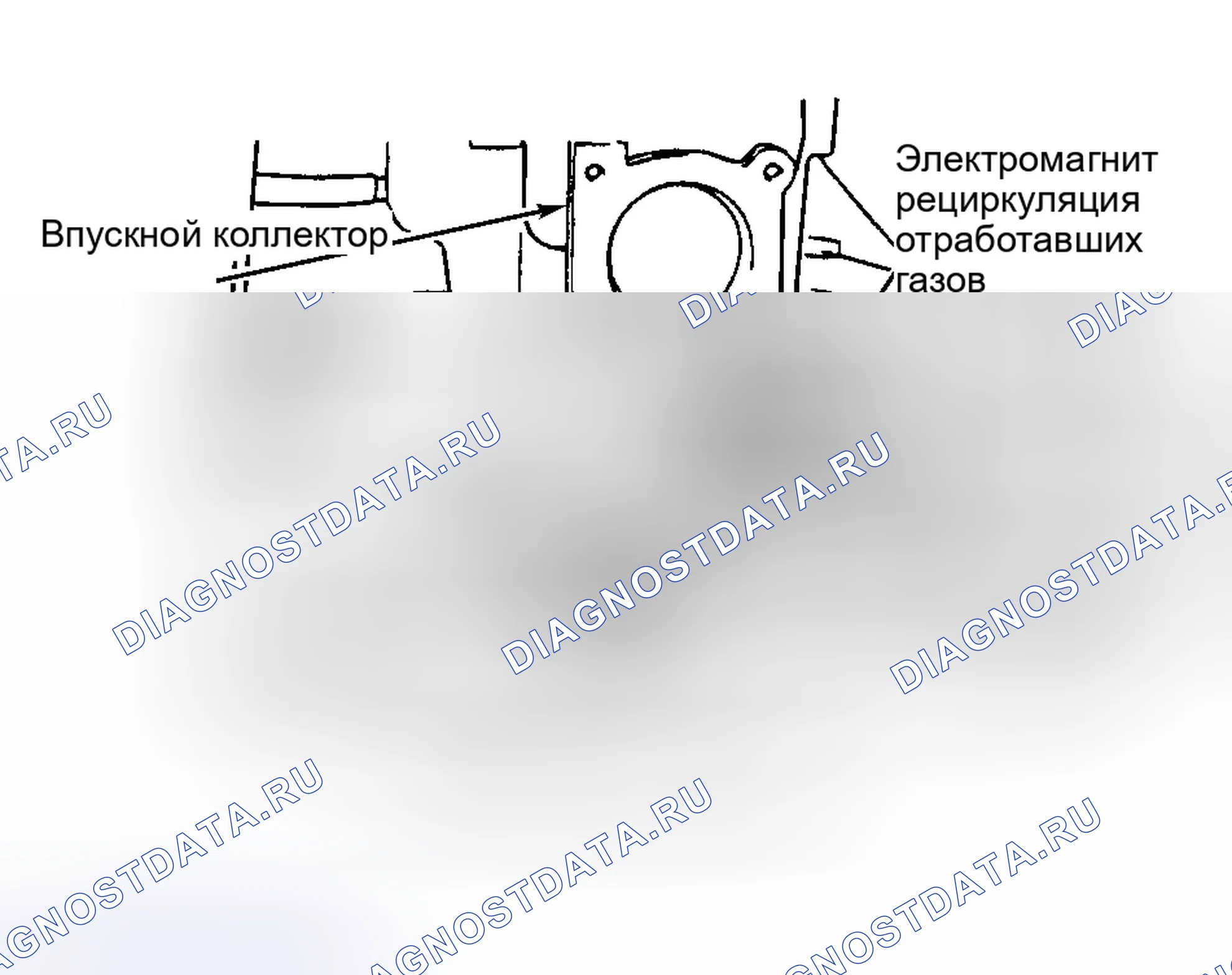 Рис. 33. Dodge Stratus II