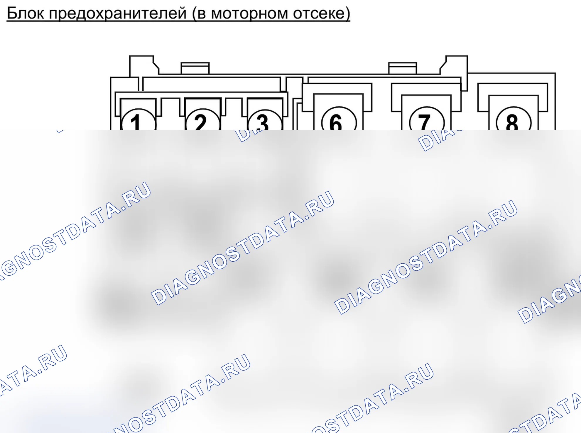 ЦЭКБС pack luxe 2005 (645) — раскладка. Renault Kangoo II
