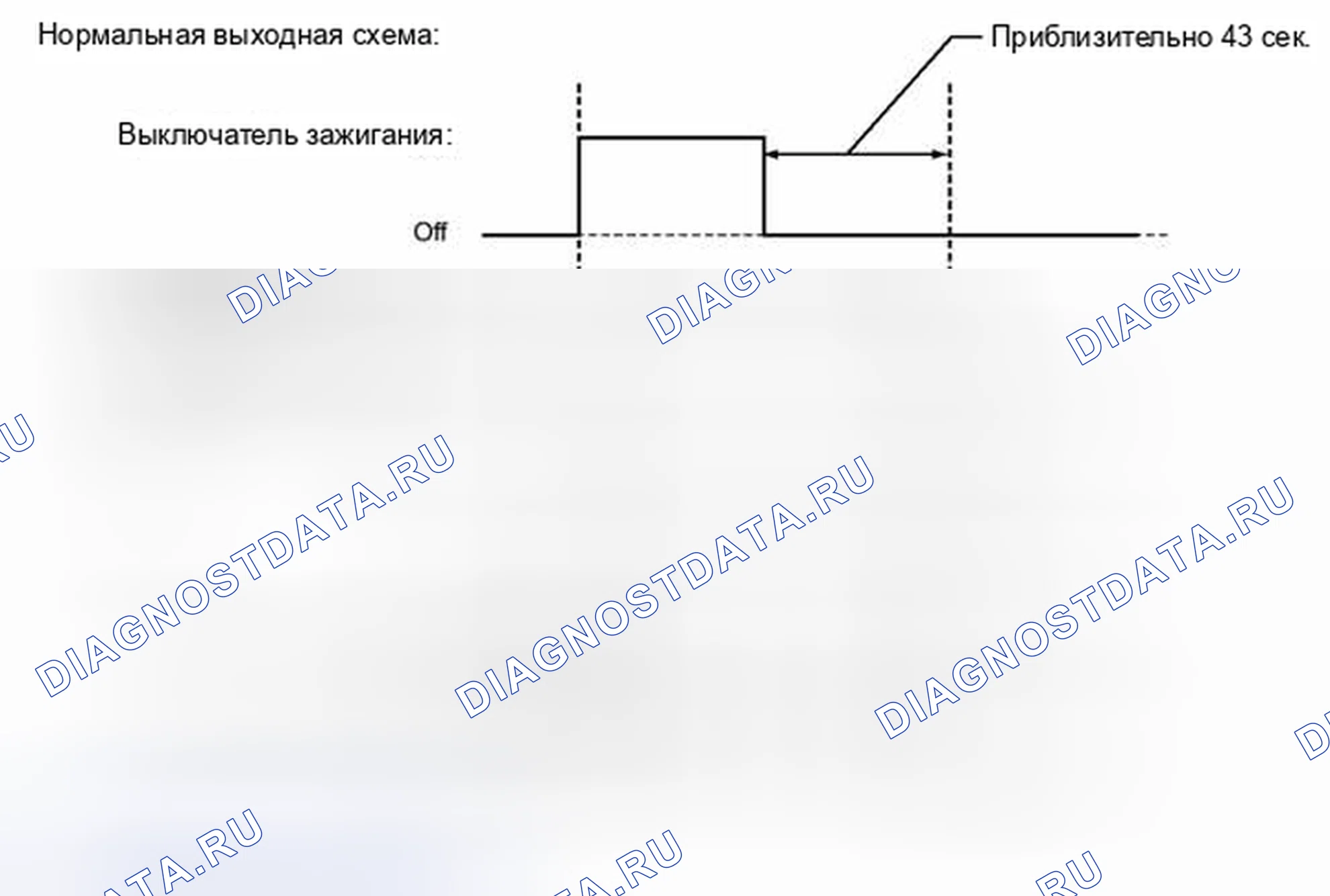 Рис. 22: ОТКАЗОБЕЗОПАСНАЯ СХЕМА. Toyota 4Runner V