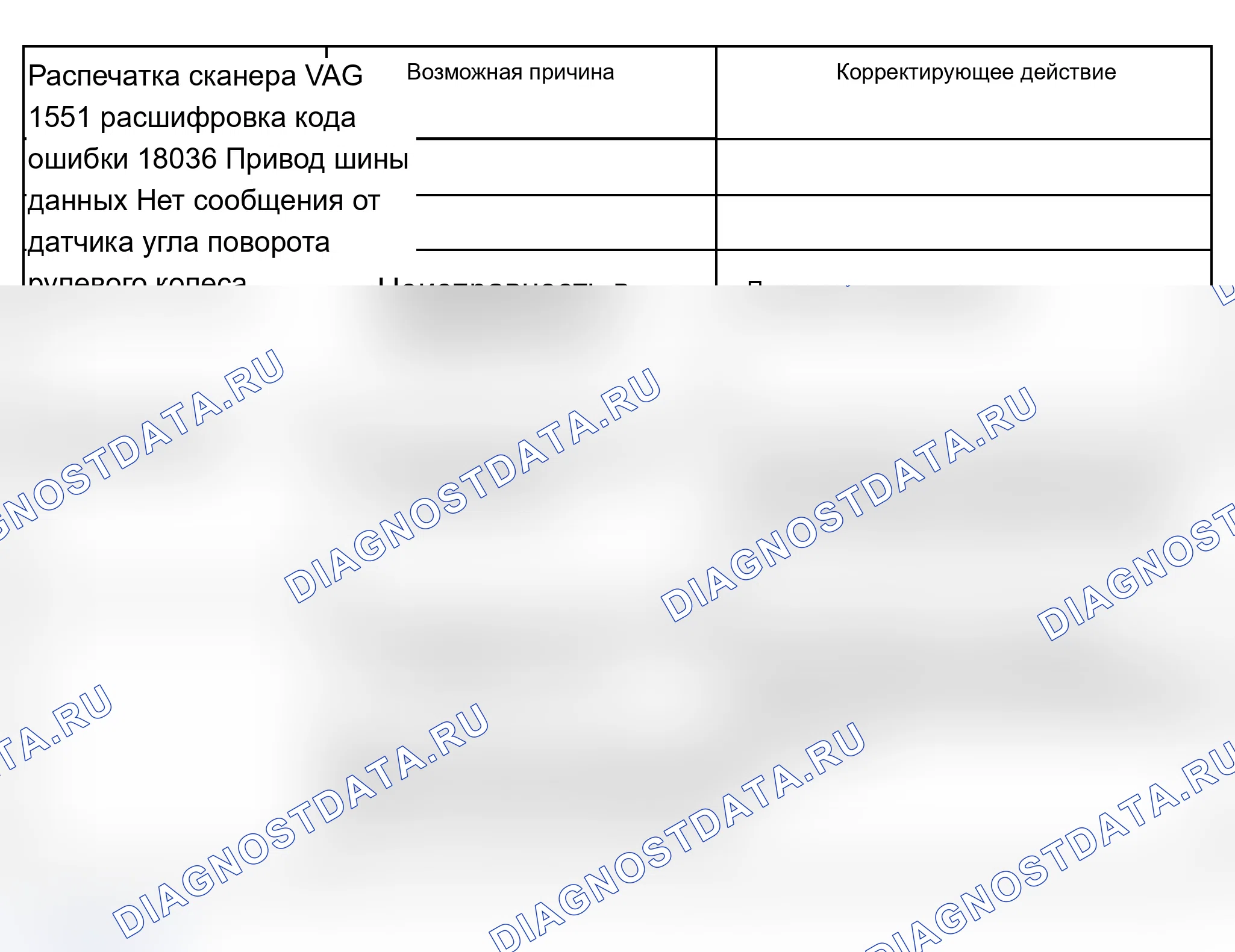 Рис. 421. Audi A6 C5