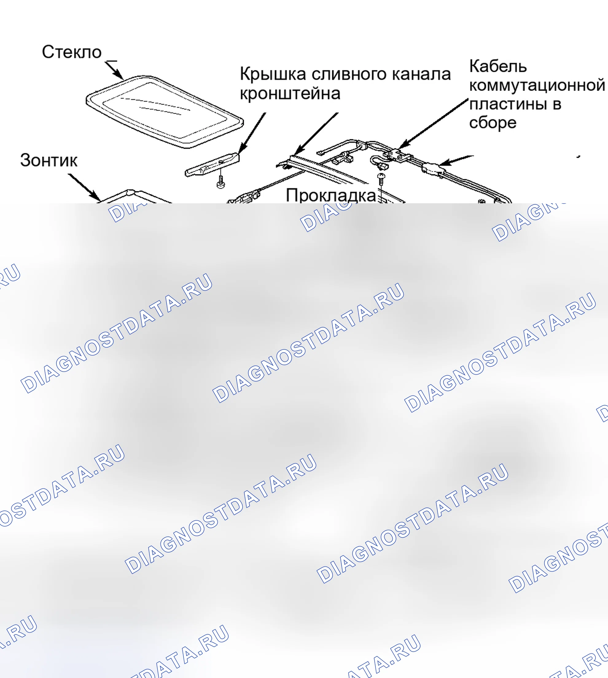Рис. 2. Honda CR-V I