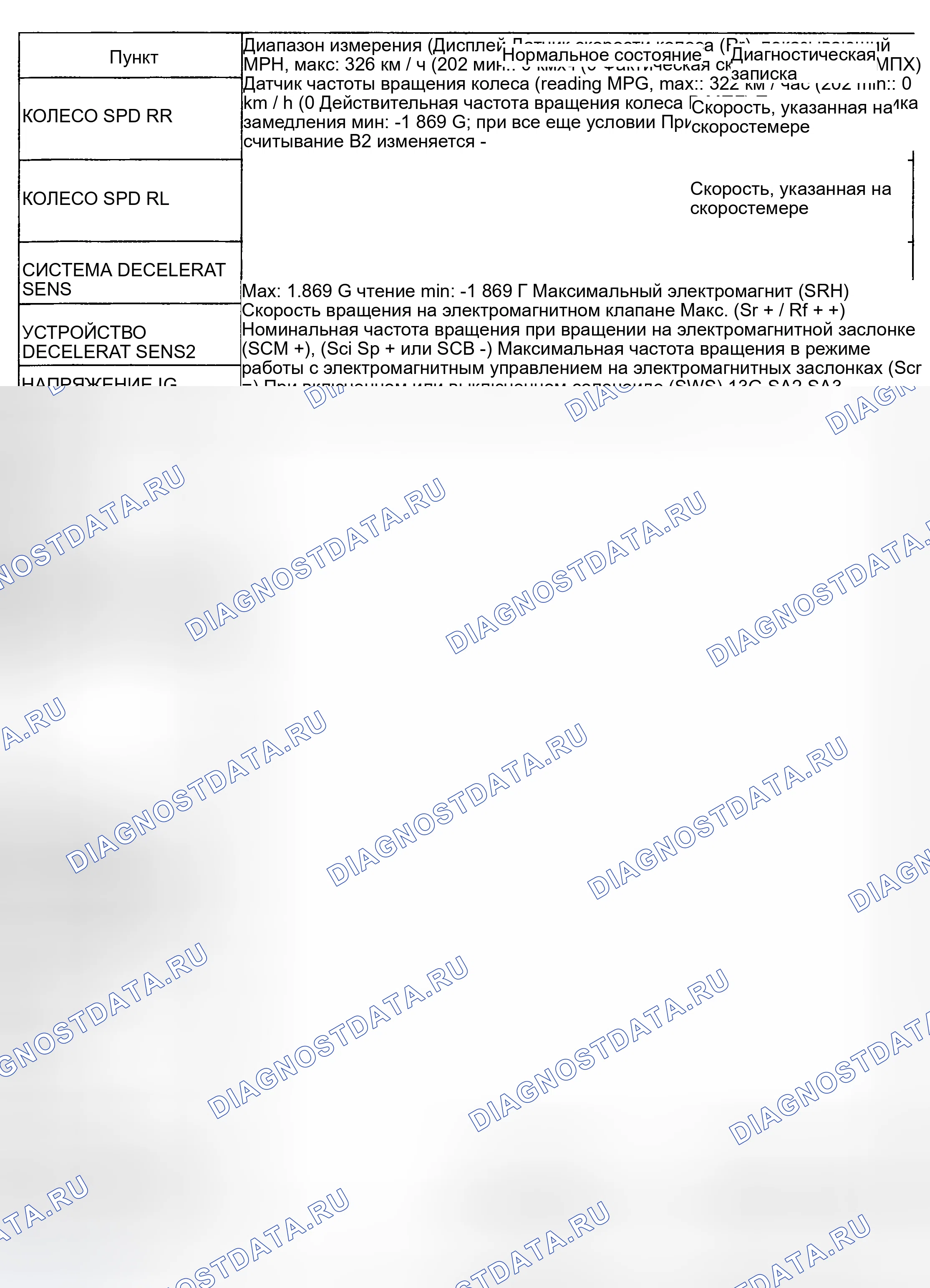 Рис. 165. Haval H6 III