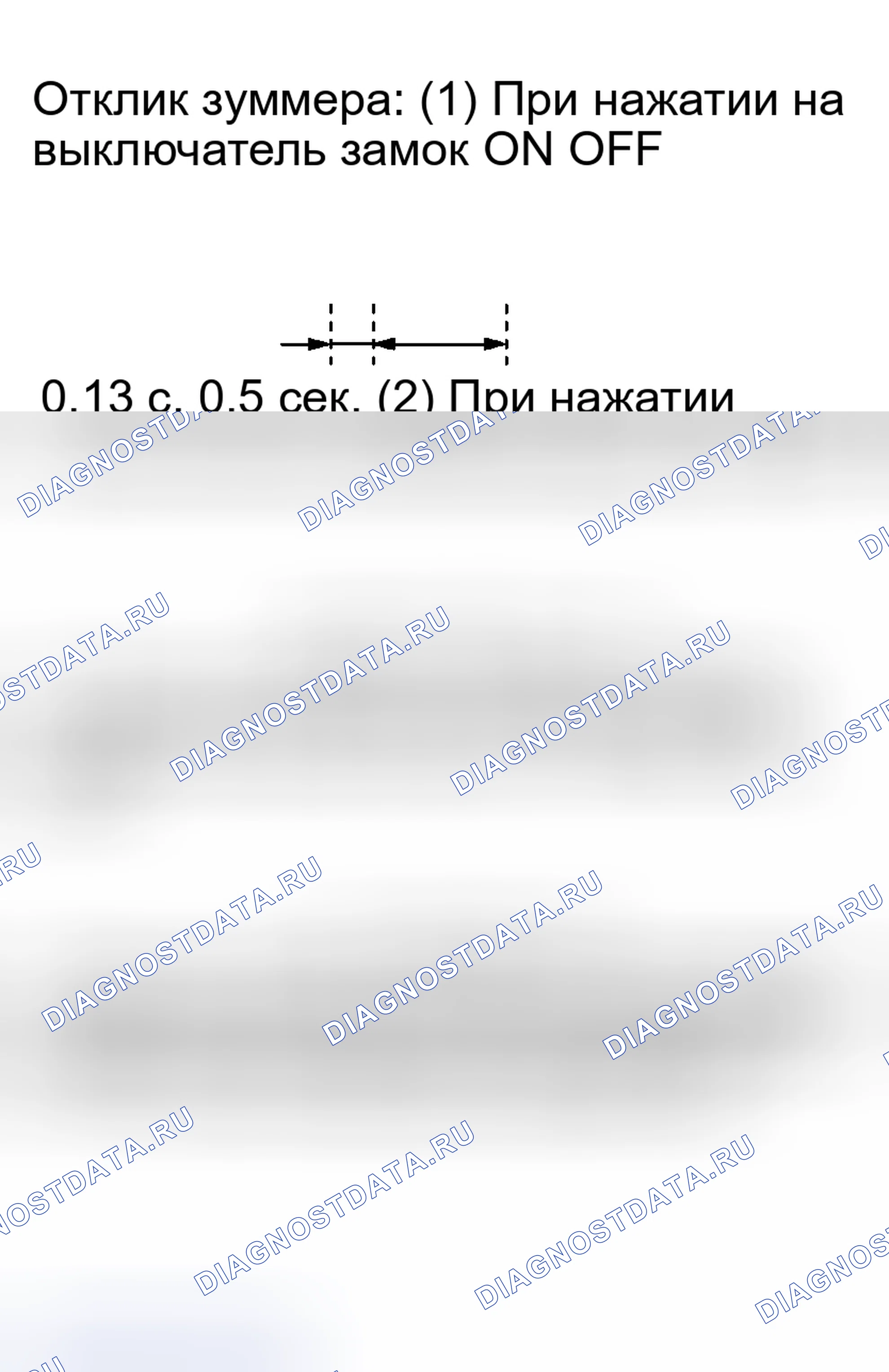 Рис. 147. Haval Xiaolong Max I