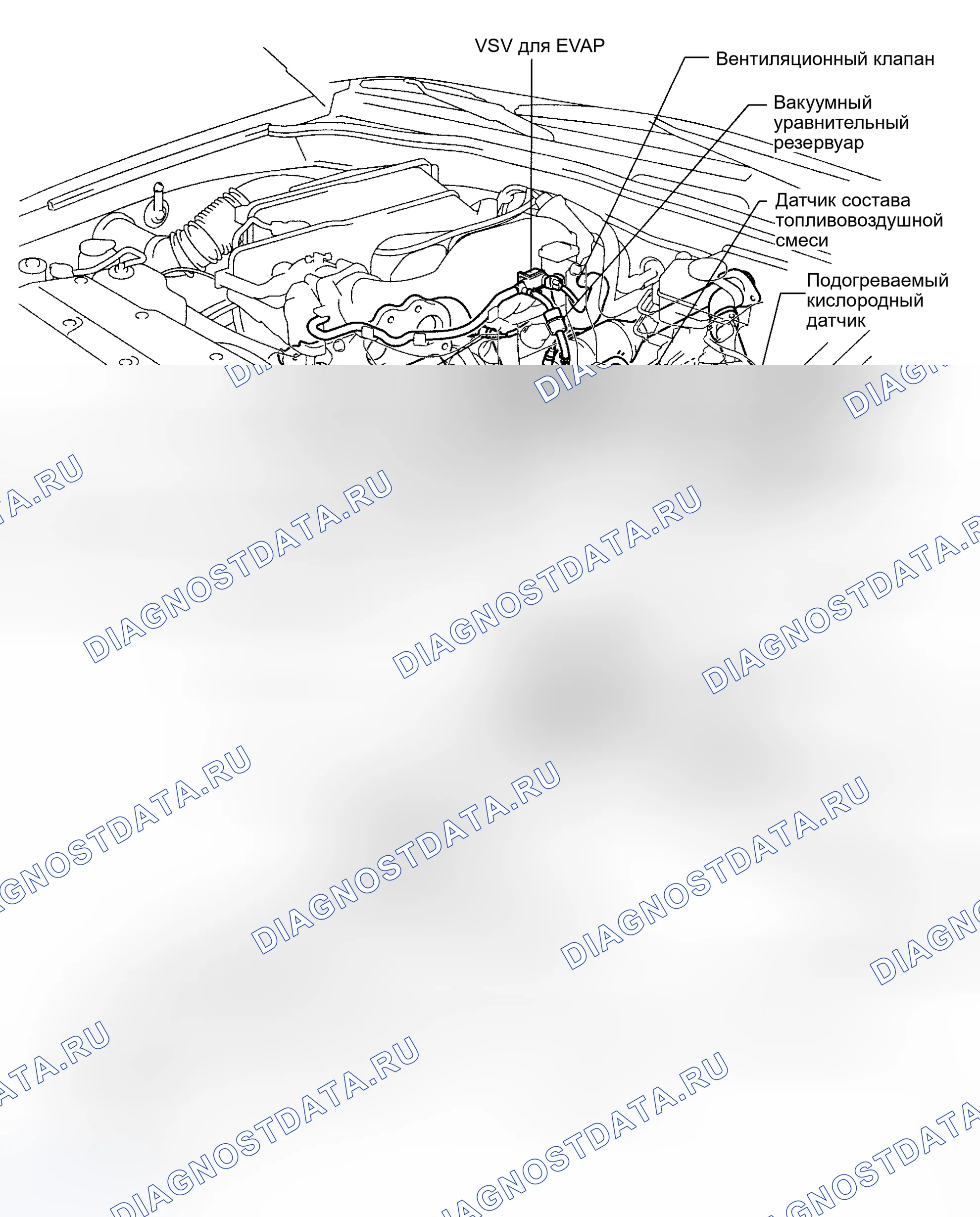 Рис. 283. Toyota Land Cruiser 100 рестайлинг
