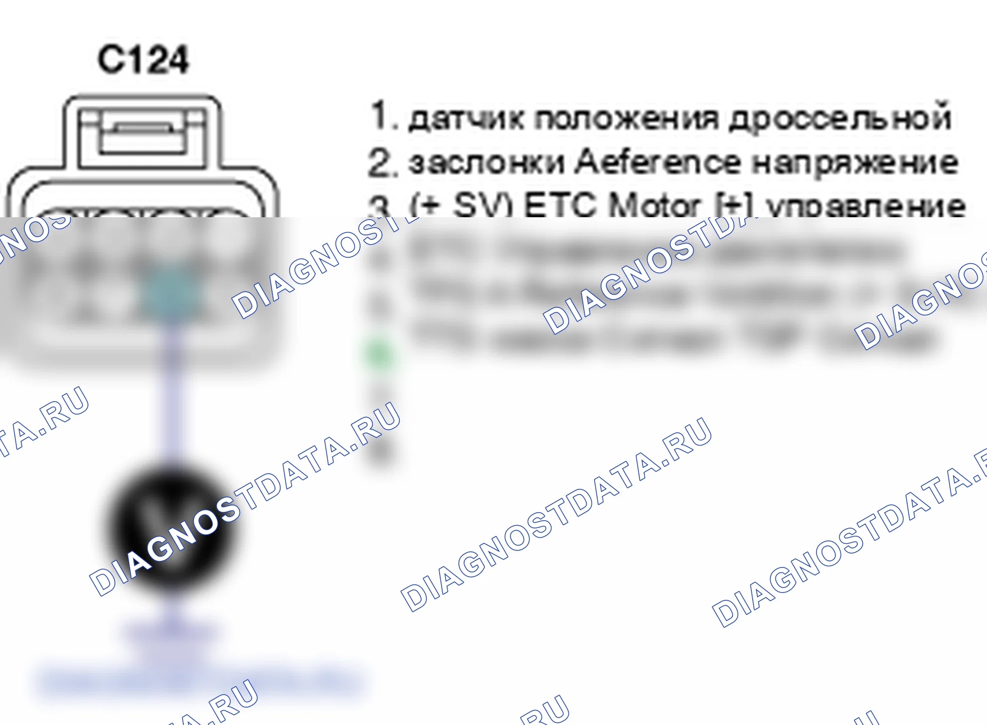 Контроль проводов — P0223. Kia Sorento BL