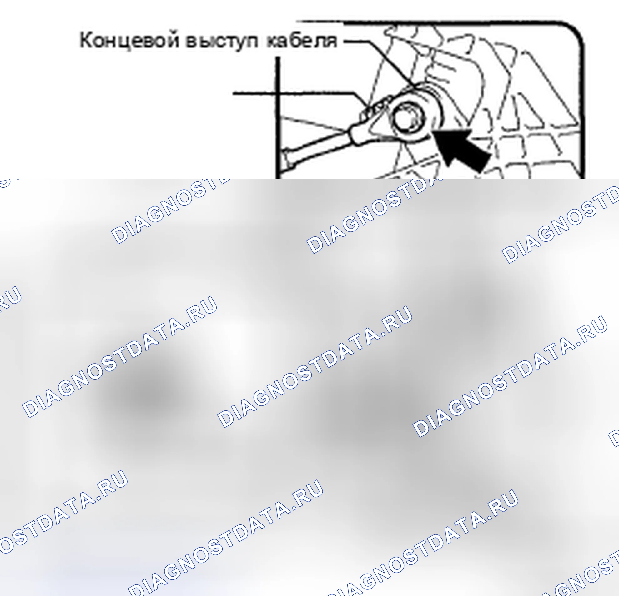 Рис. 27. Toyota Highlander II