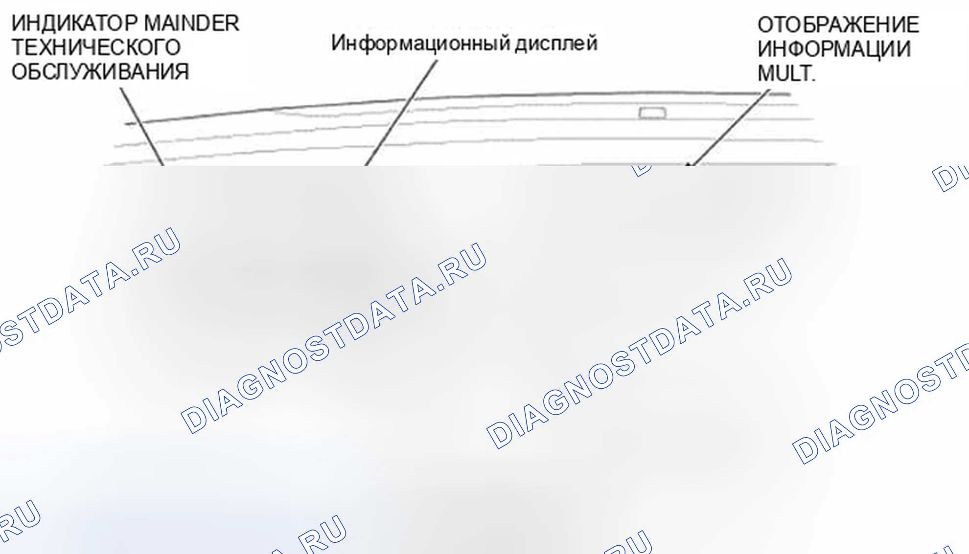 Рис. 4: Приборная панель. Honda CR-V IV
