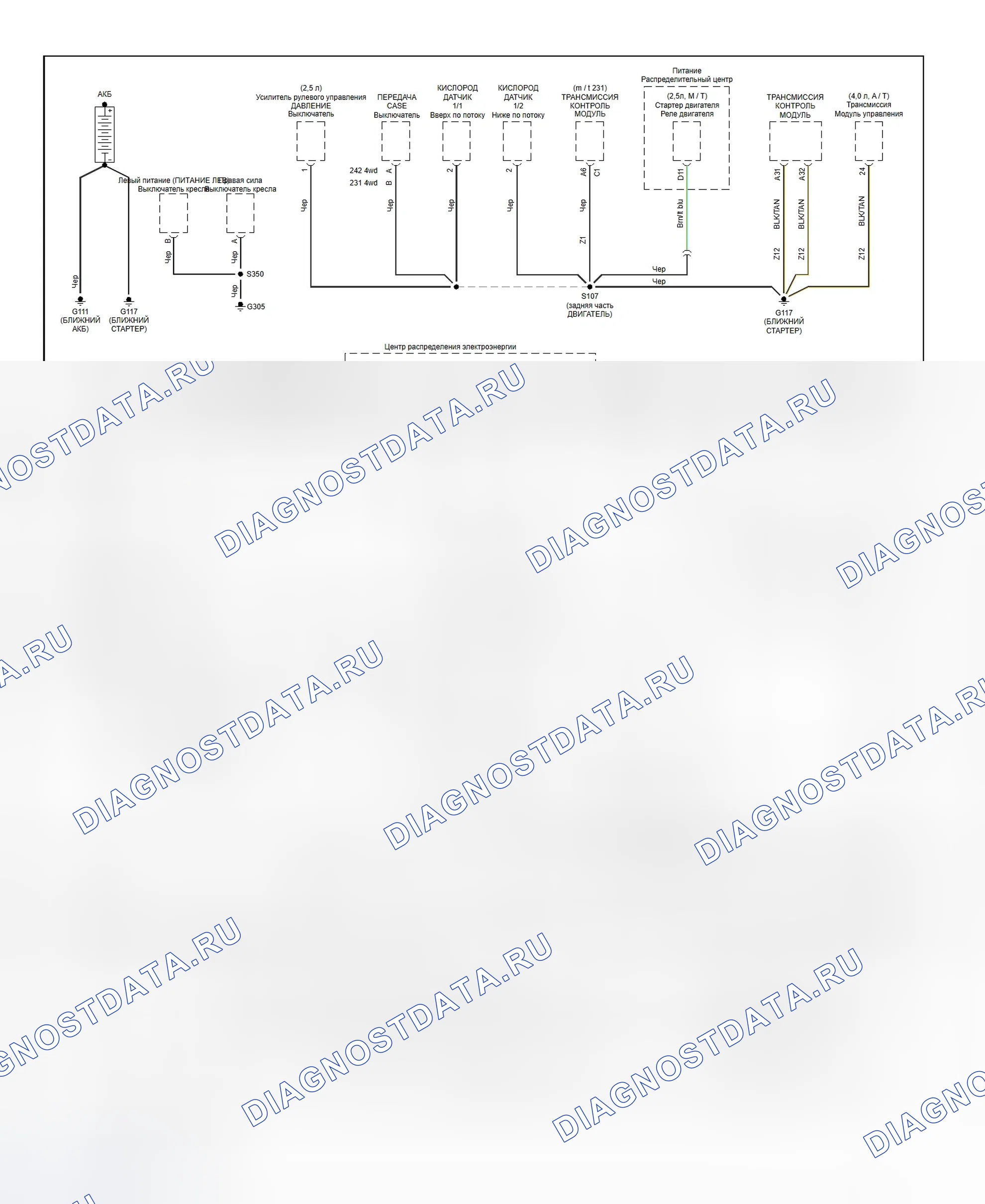 Ground Distribution Circuit (1 of 2). Jeep Cherokee II рестайлинг