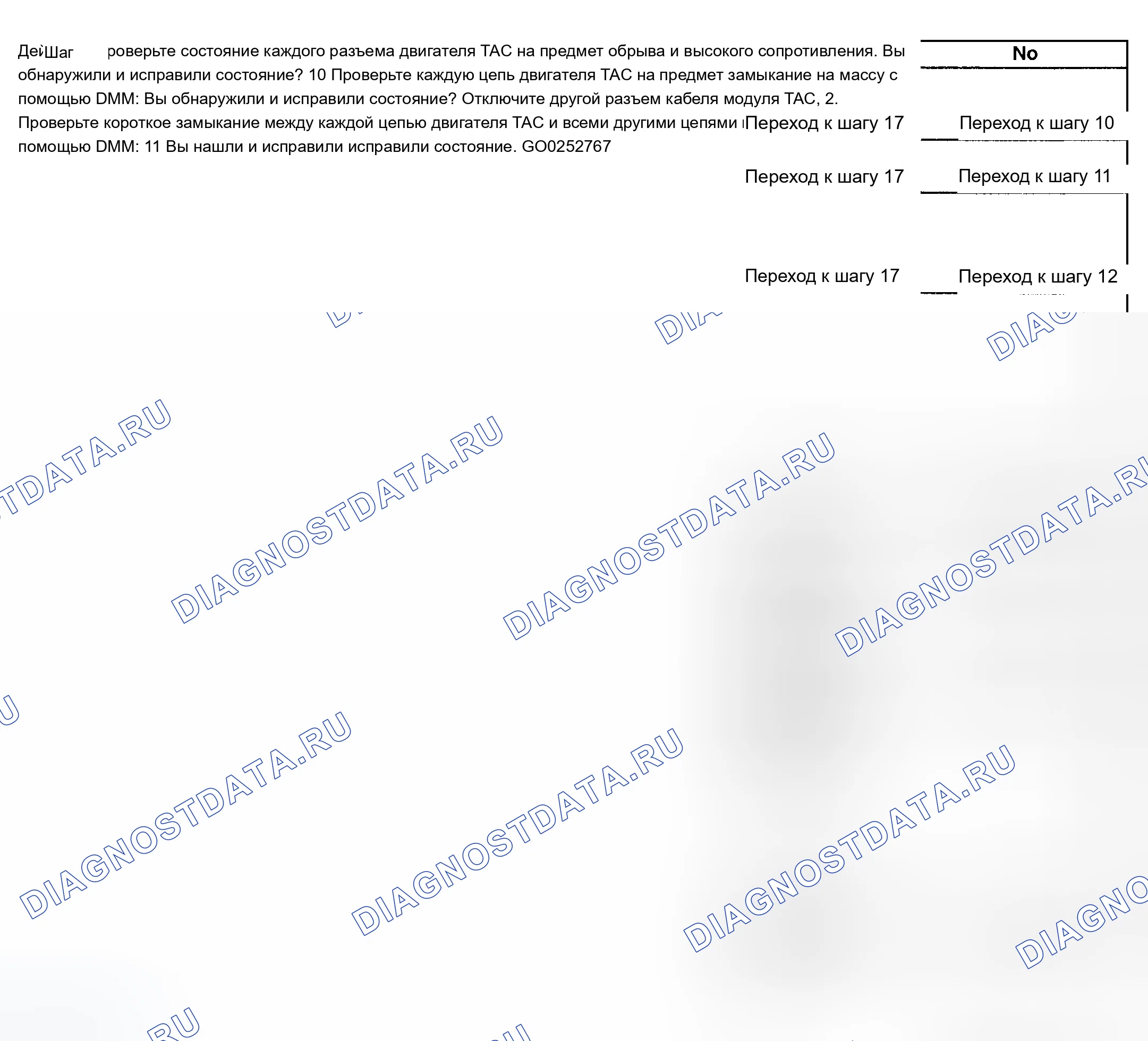 Рис. 193. Chevrolet TrailBlazer I