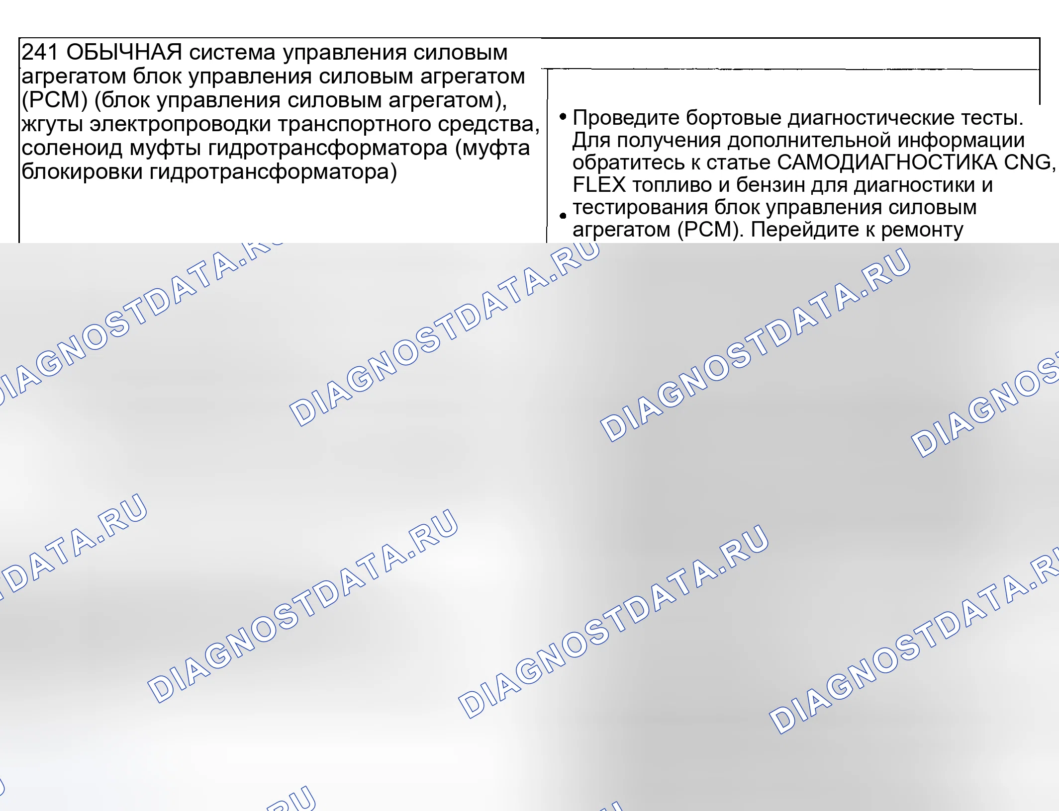 Рис. 198: Проблема эксплуатации гидротрансформатора: всегда применяется / останавливается автомобиль (241 - рутина). Hyundai ix20 I рестайлинг