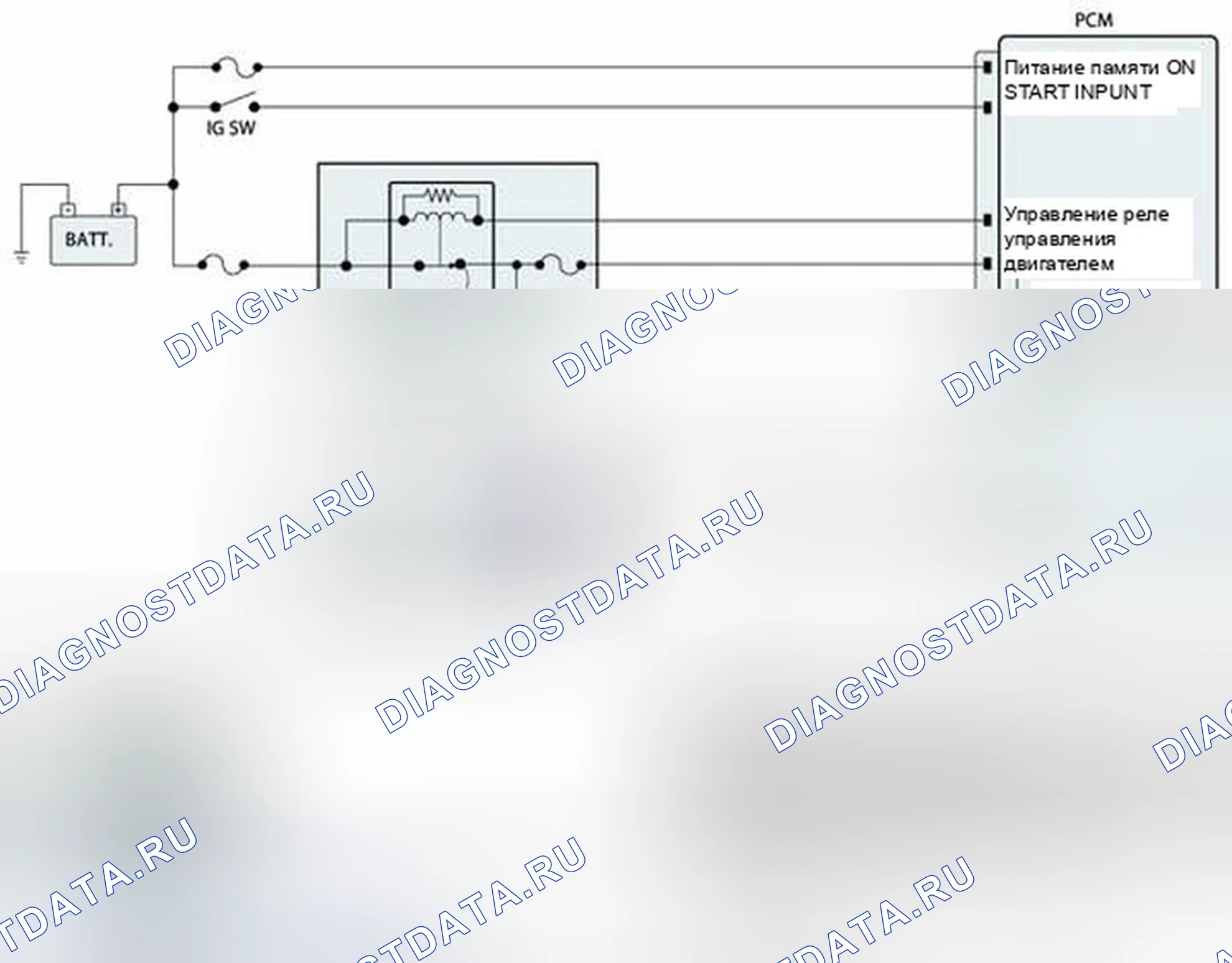 Рис. 296: Проверка компонентов. Hyundai Elantra V