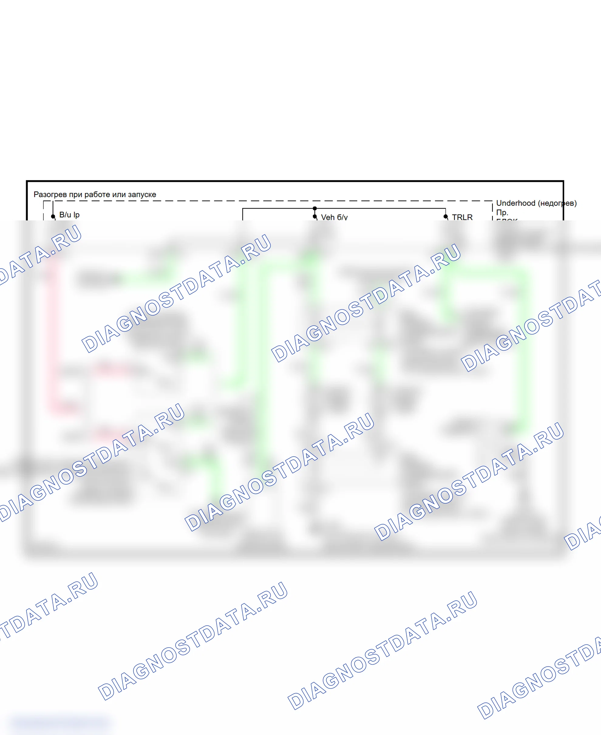 Back-up Lamps Circuit. GMC Sierra 2500 