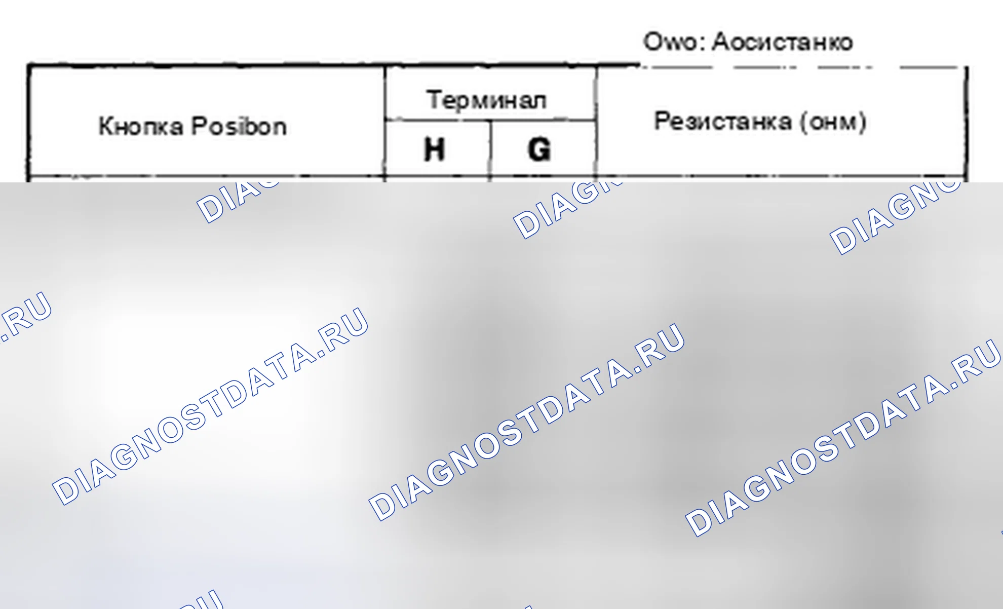 Рис. 8. Mazda 6 GH рестайлинг