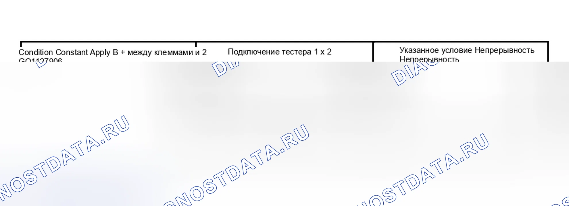 Рис. 87. Toyota Sequoia I