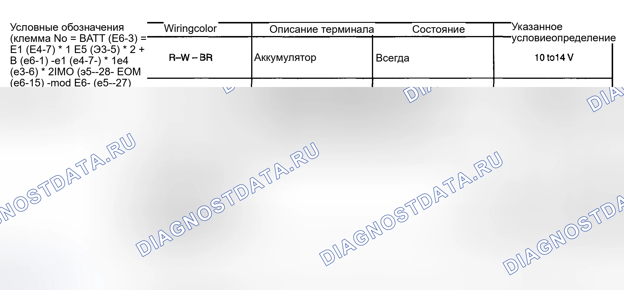 Рис. 17. Toyota Matrix E130