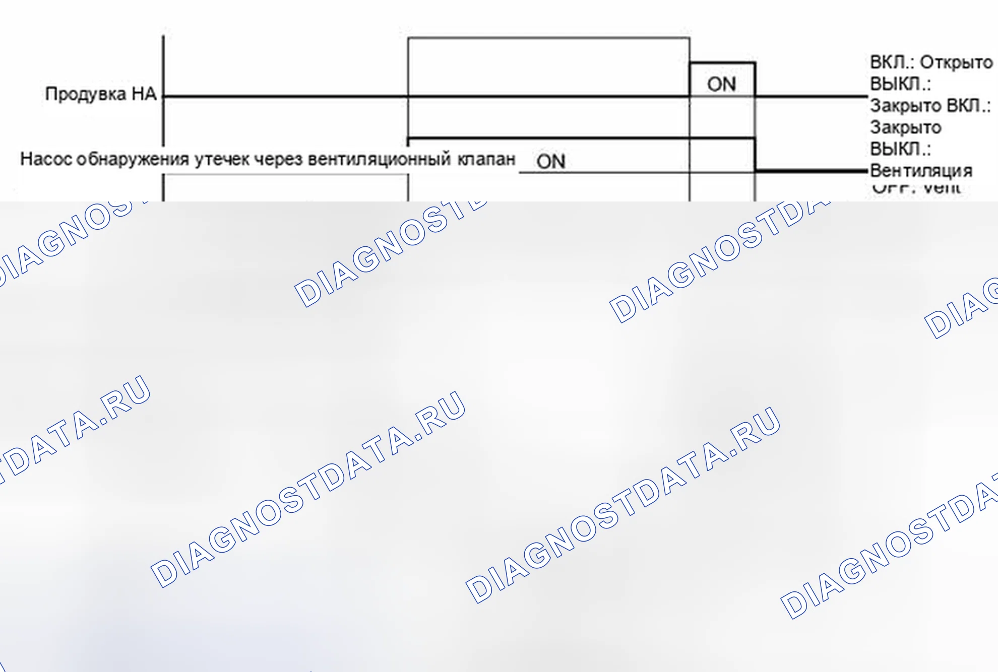 Рис. 100. Haval H4 I