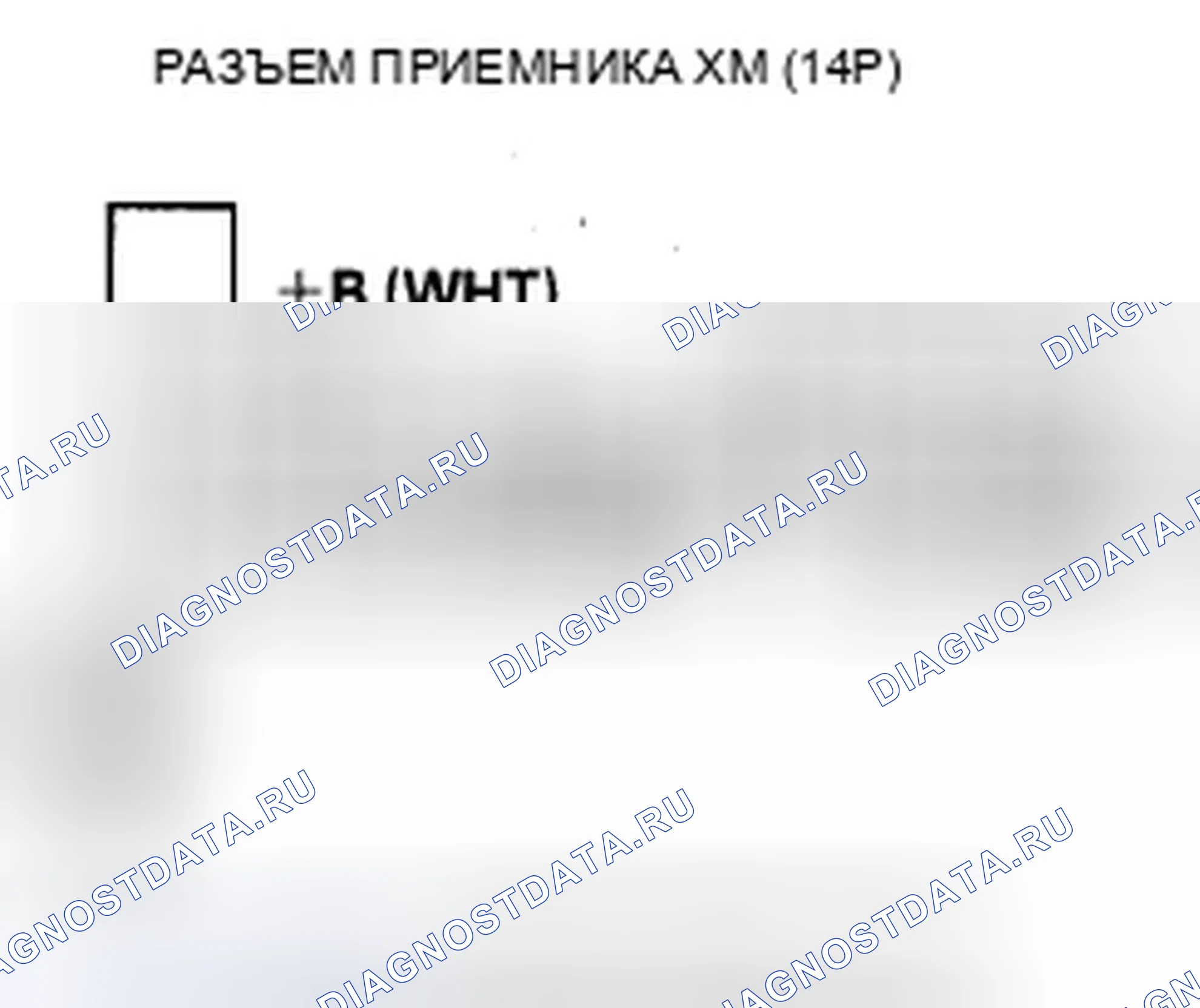 Рис. 275: Радиодисплей XM пуст и информация о станции не отображается (без навигации). Acura ZDX I