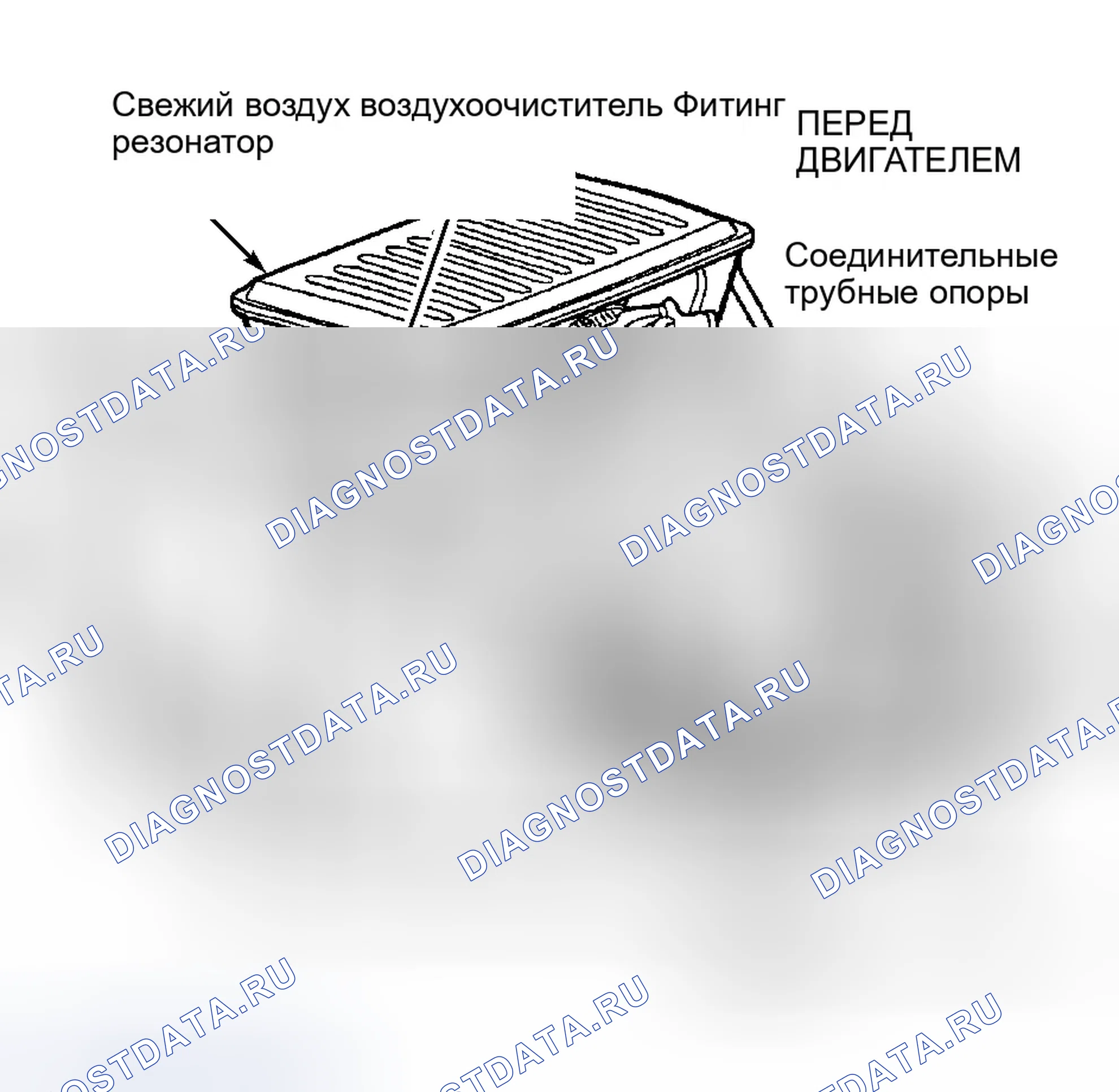 Рис. 13: Принудительная вентиляция картера. Jeep Cherokee III