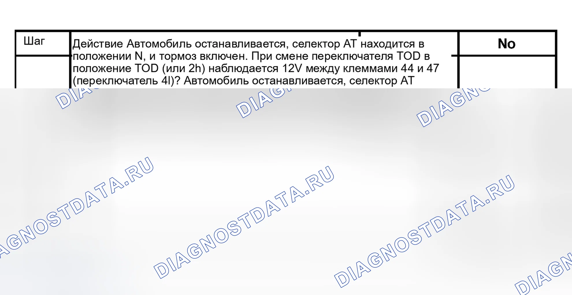Рис. 89. Isuzu Axiom I