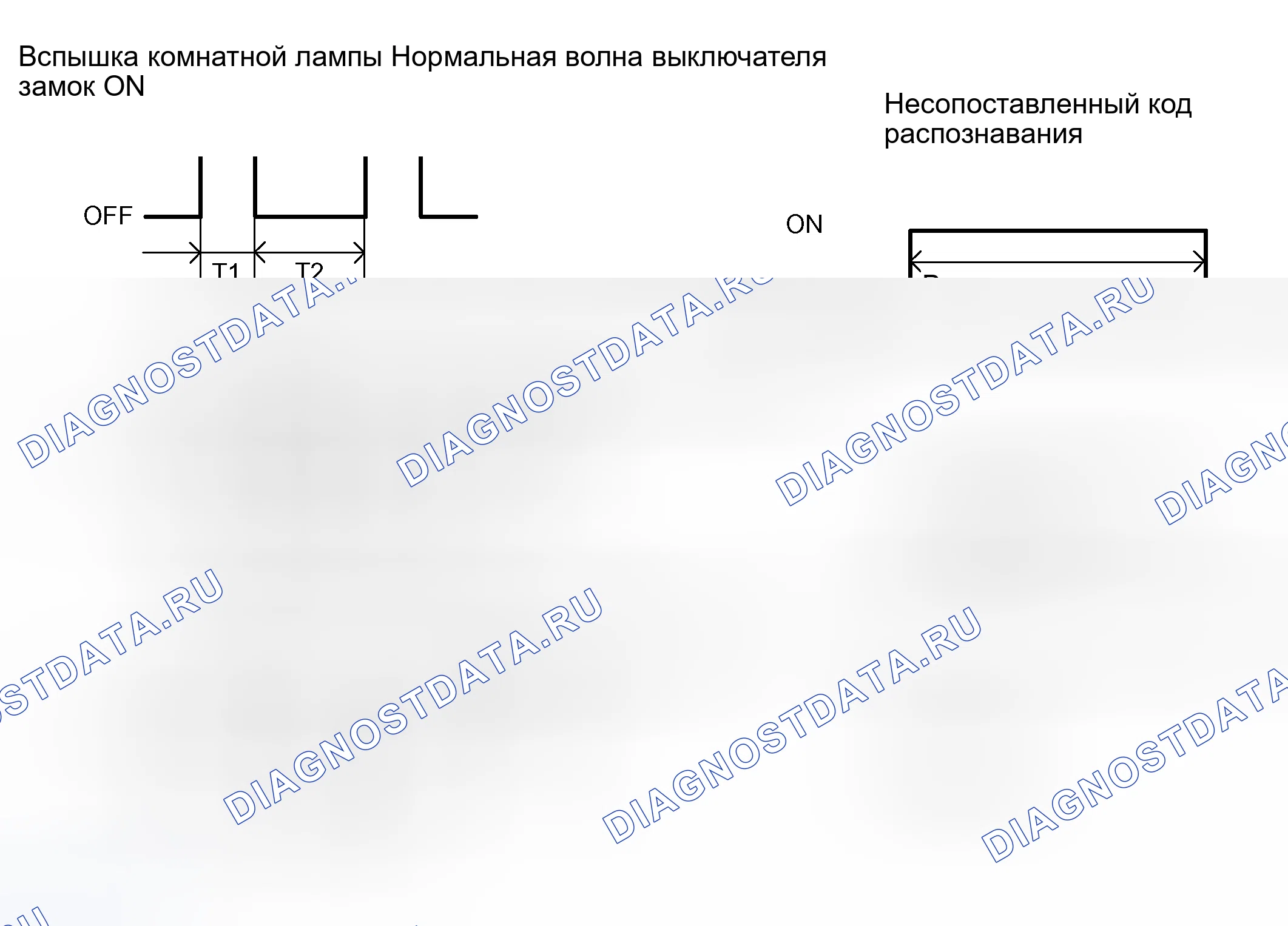 Рис. 116. Kia Sorento I