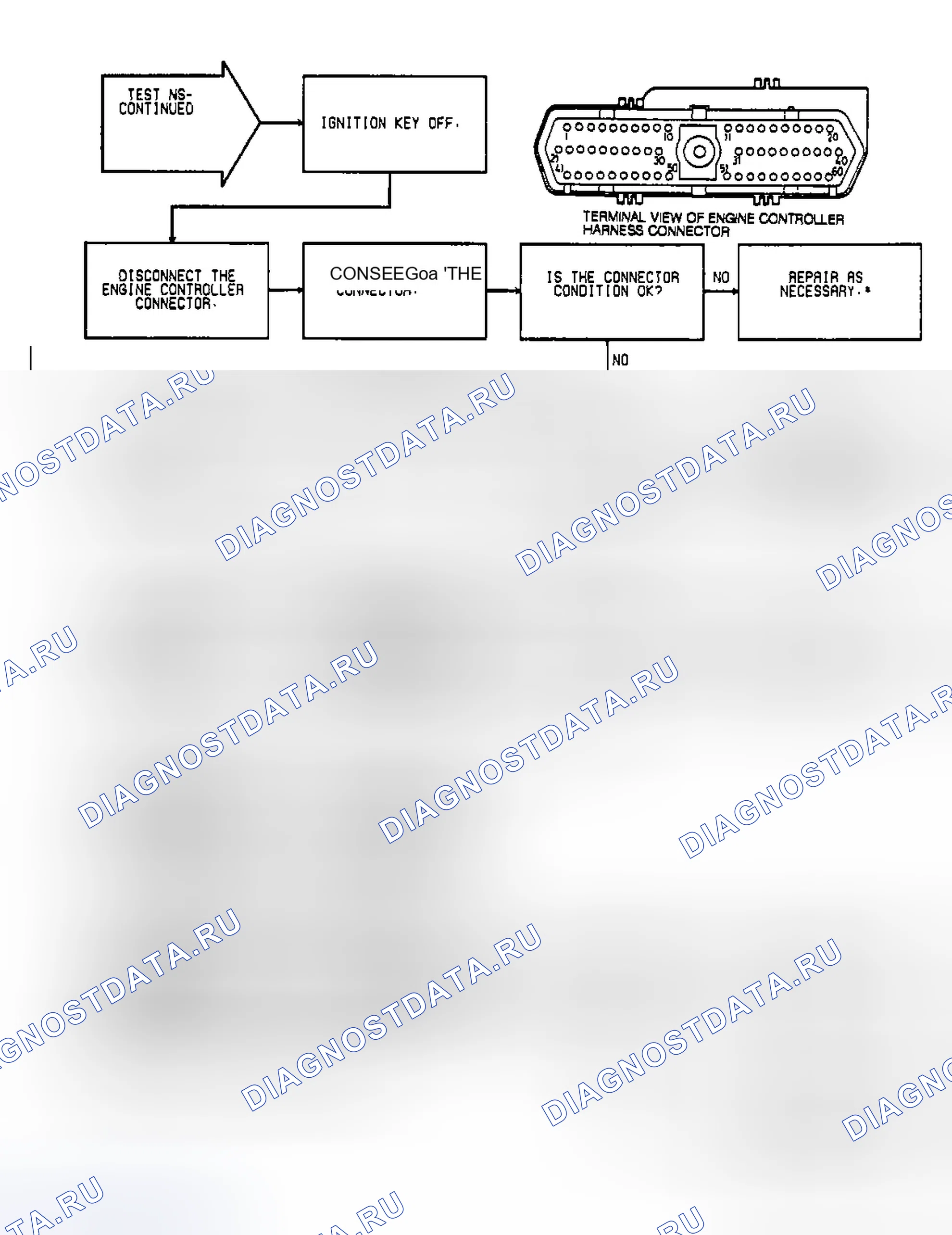 Рис. 45: Тест Ns-10B: (2 из 2) инжектор, схема управления и SBEC. Dodge Spirit I